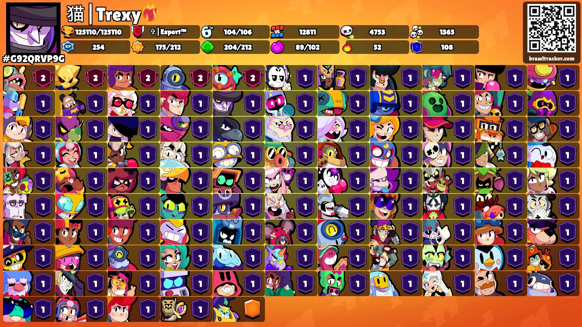 猫|Trexy❤️‍🔥's Ranks