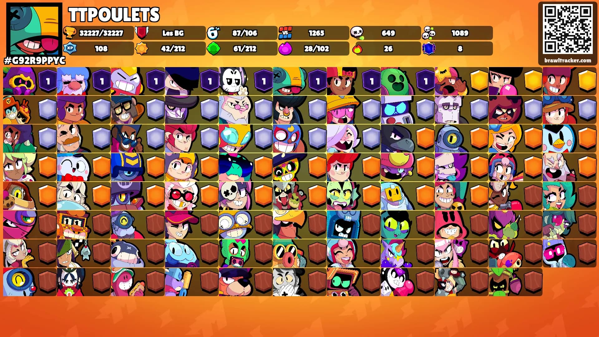 TTPOULETS's Ranks