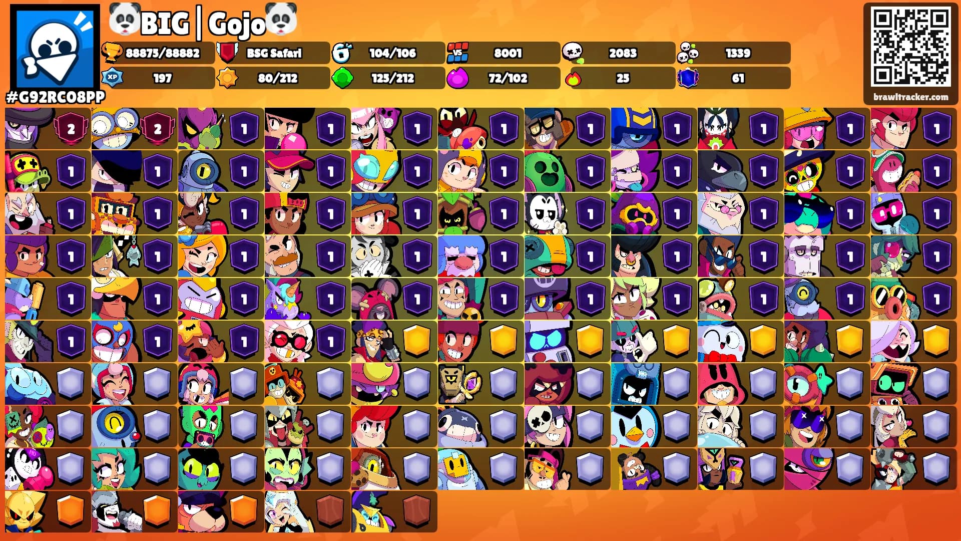 🐼BIG|Gojo🐼's Ranks