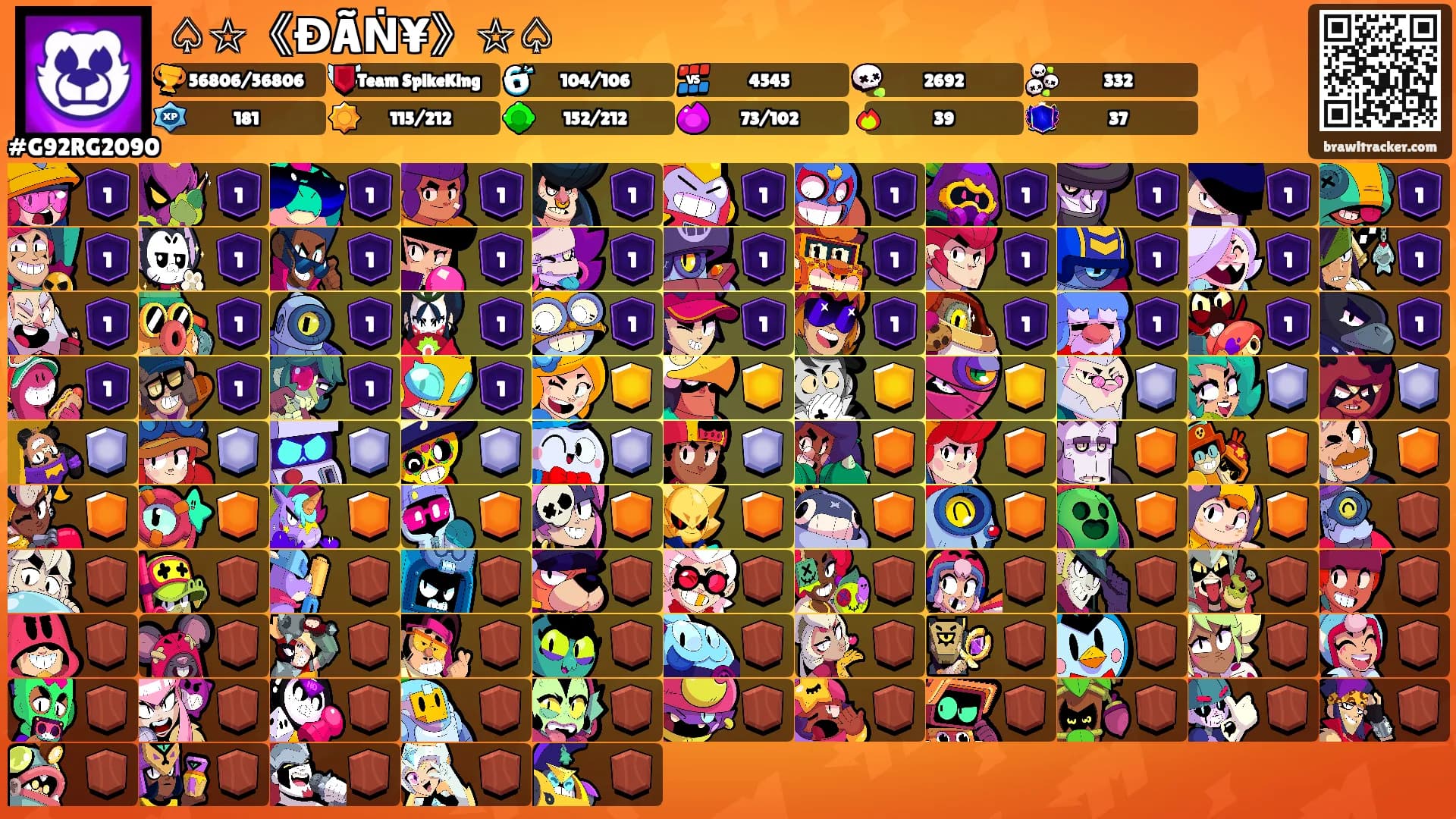 ♤☆《ĐÃṄ¥》☆♤'s Ranks