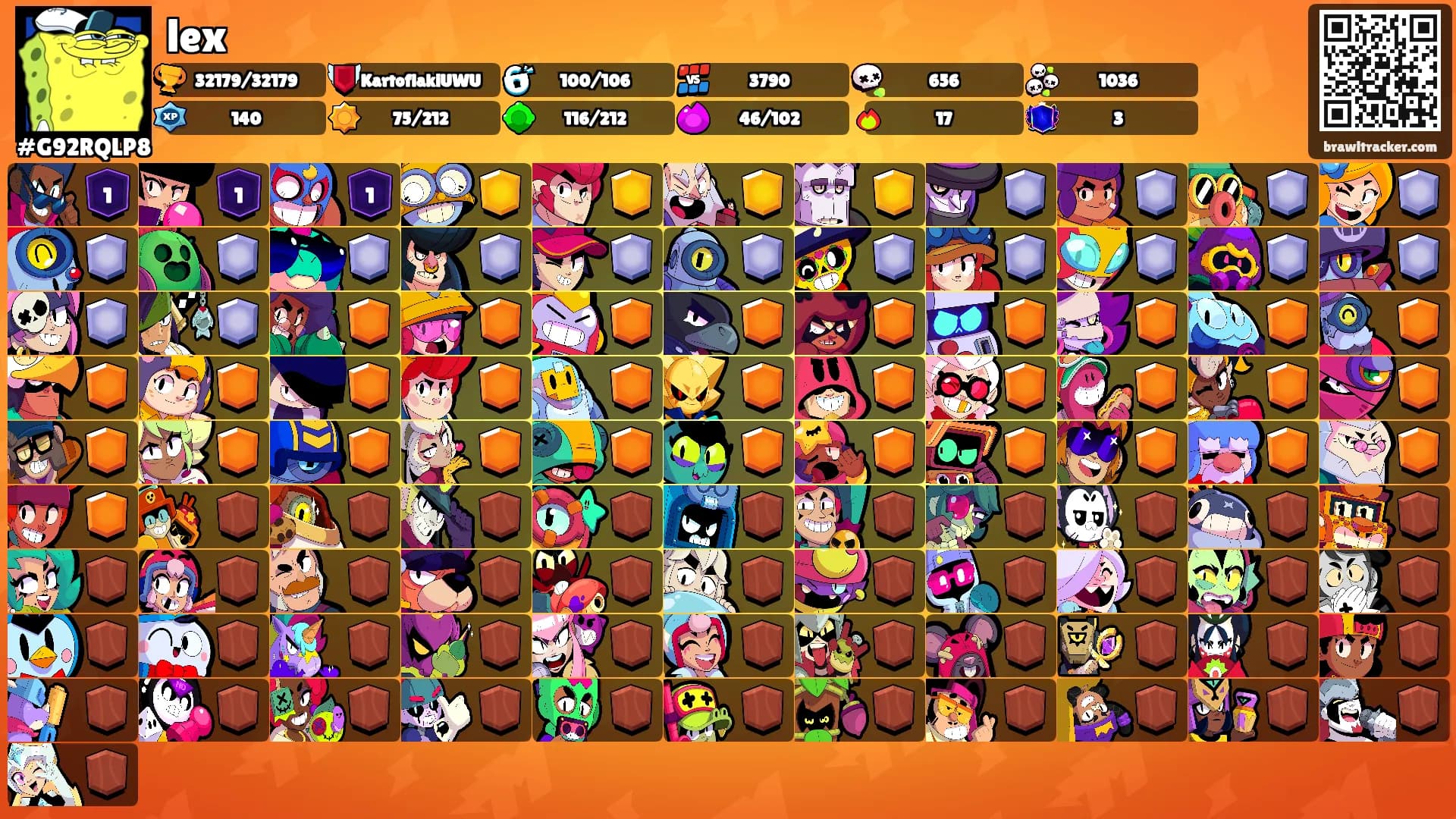 lex's Ranks