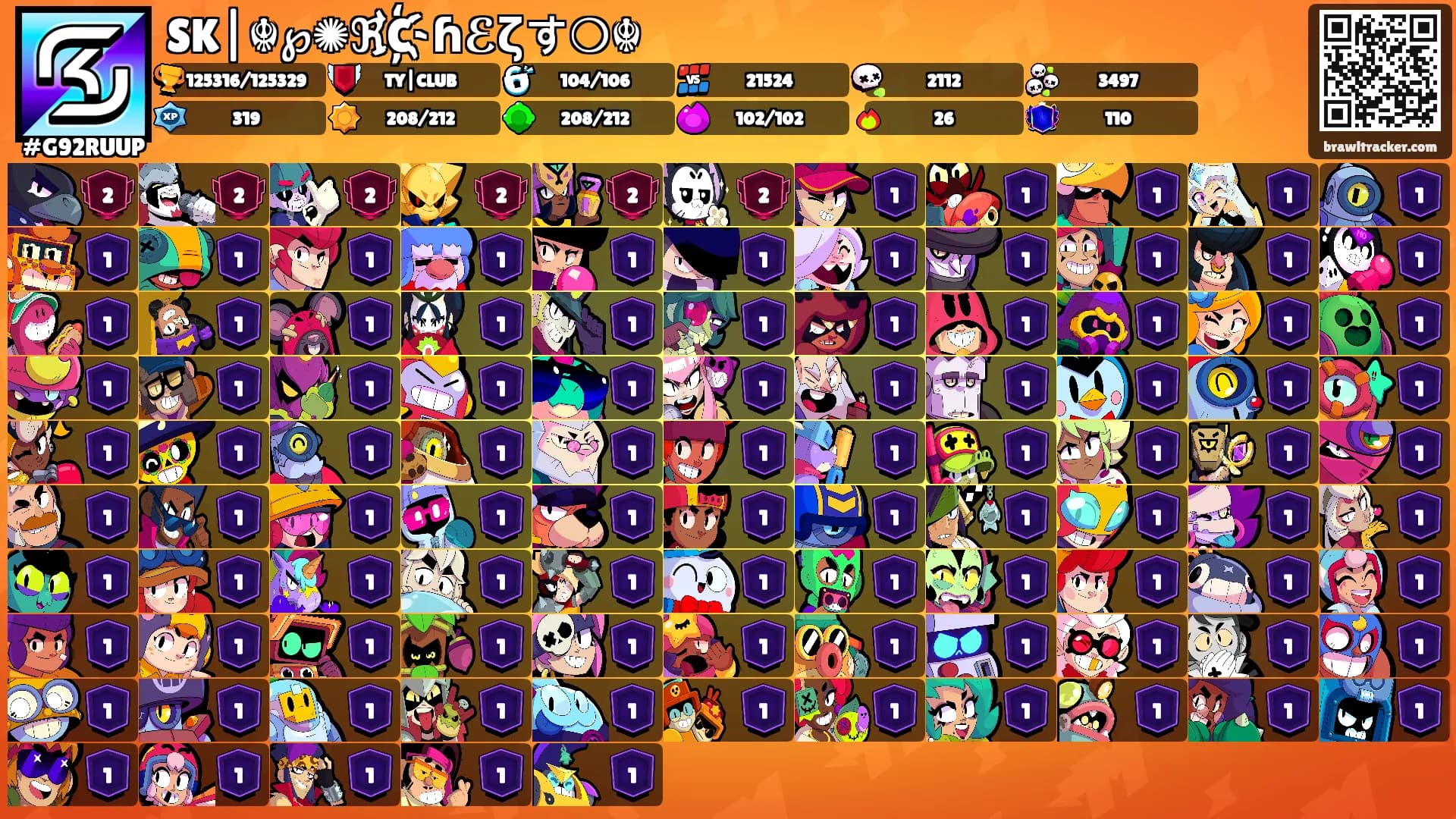 SK|☬℘✺ℜC҉ɦℰζす❍☬'s Ranks