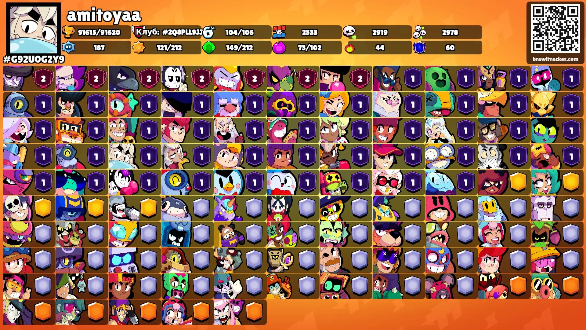 amitoyaa's Ranks