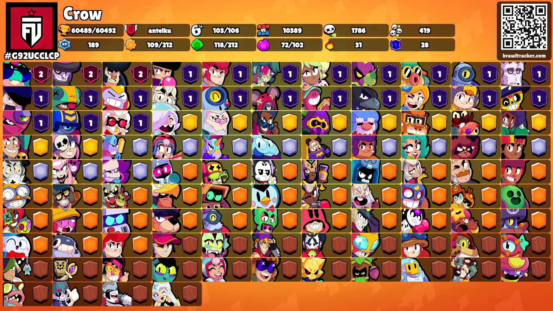 Crow's Ranks