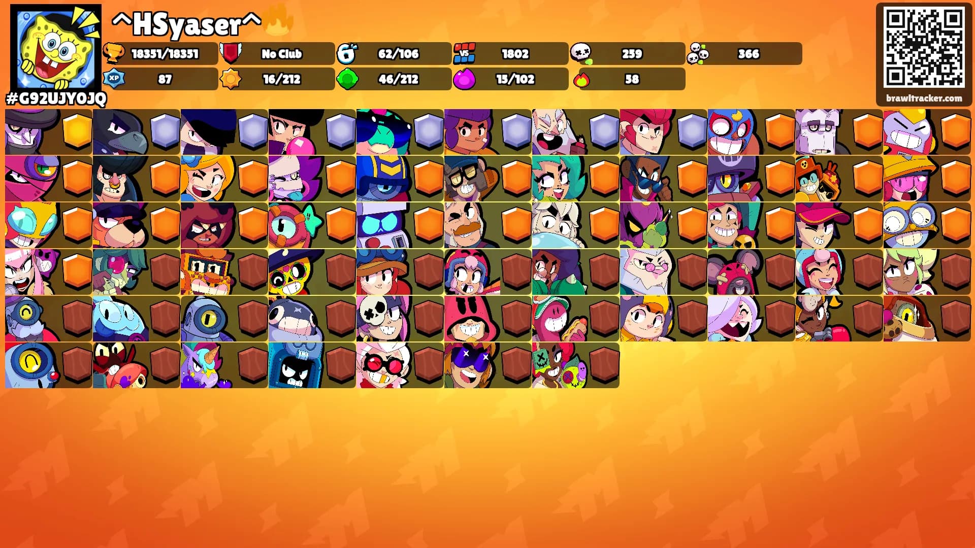 ^HSyaser^🔥's Ranks