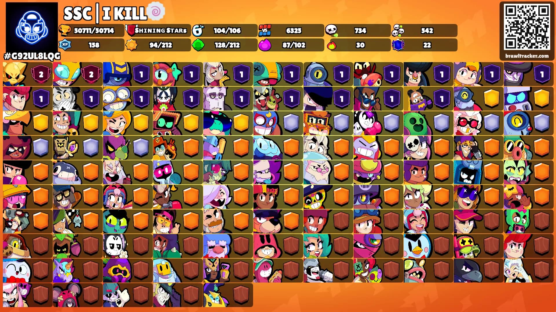 SSC|I KILL🍥's Ranks