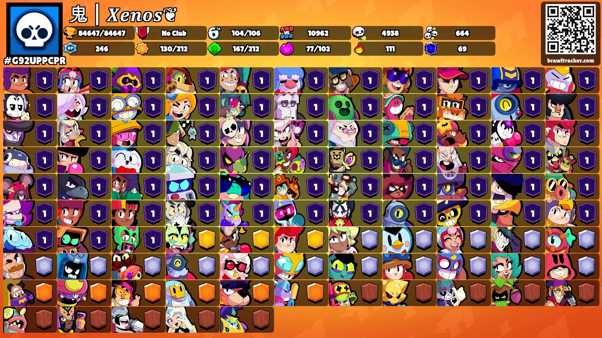鬼 | 𝑿𝒆𝒏𝒐𝒔❦'s Ranks