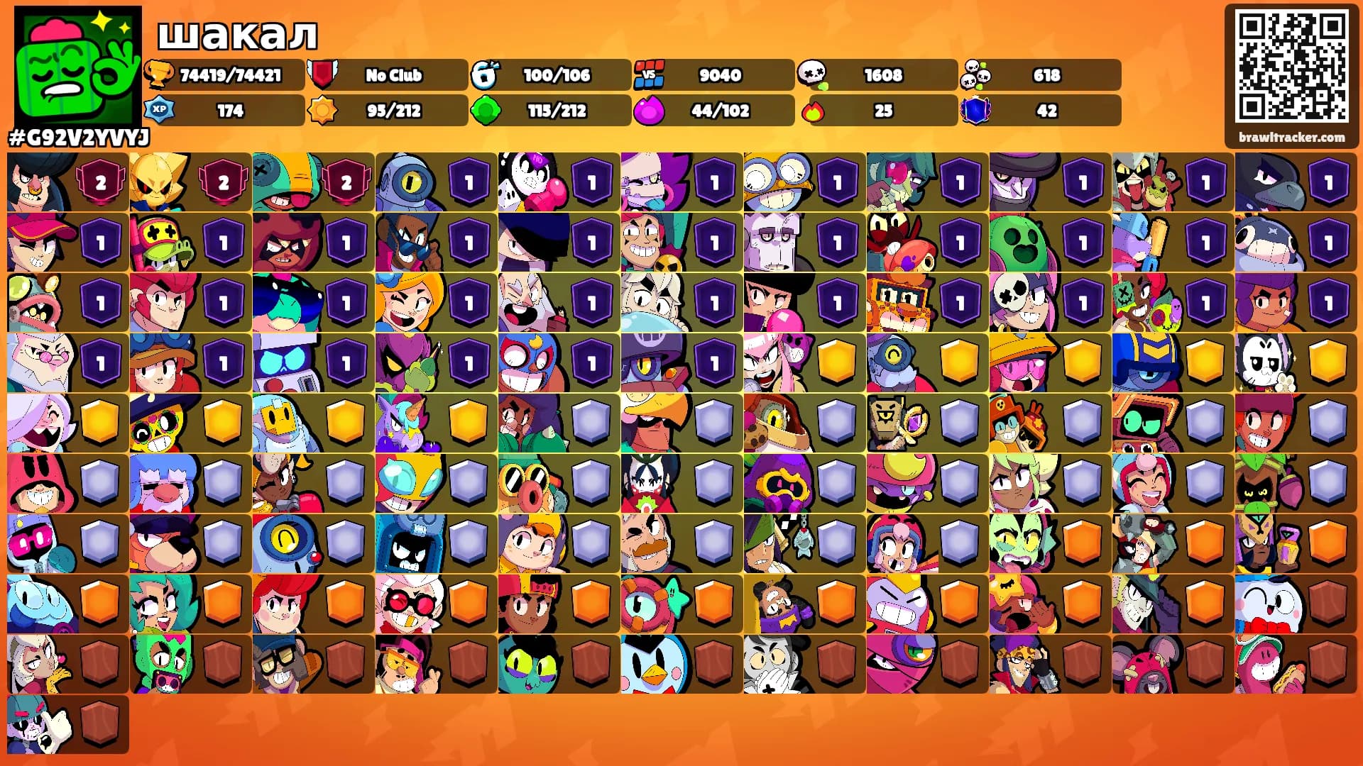 шакал's Ranks