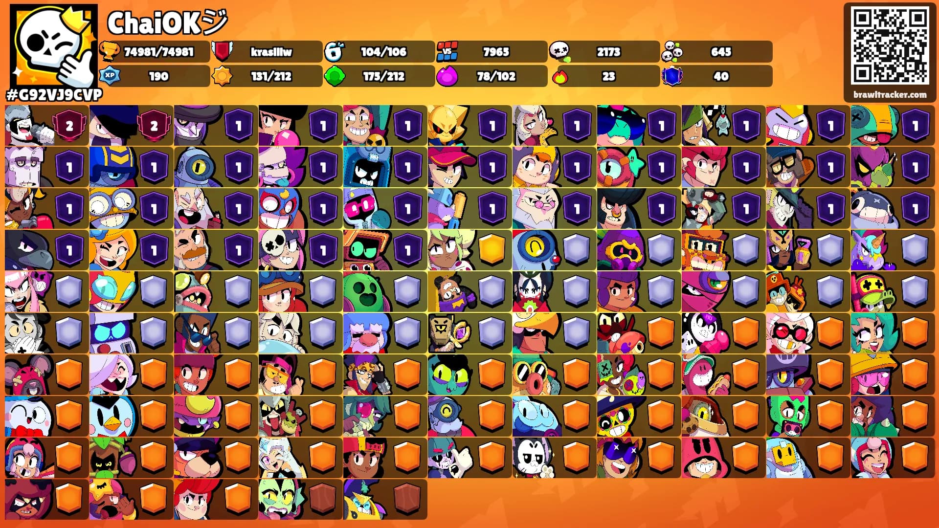 ChaiOKジ's Ranks