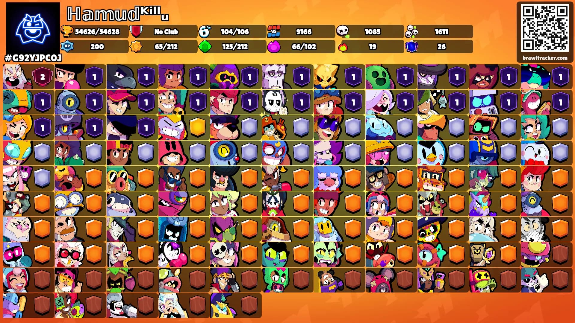 ℍ𝕒𝕞𝕦𝕕ᴷⁱˡˡᵤ's Ranks