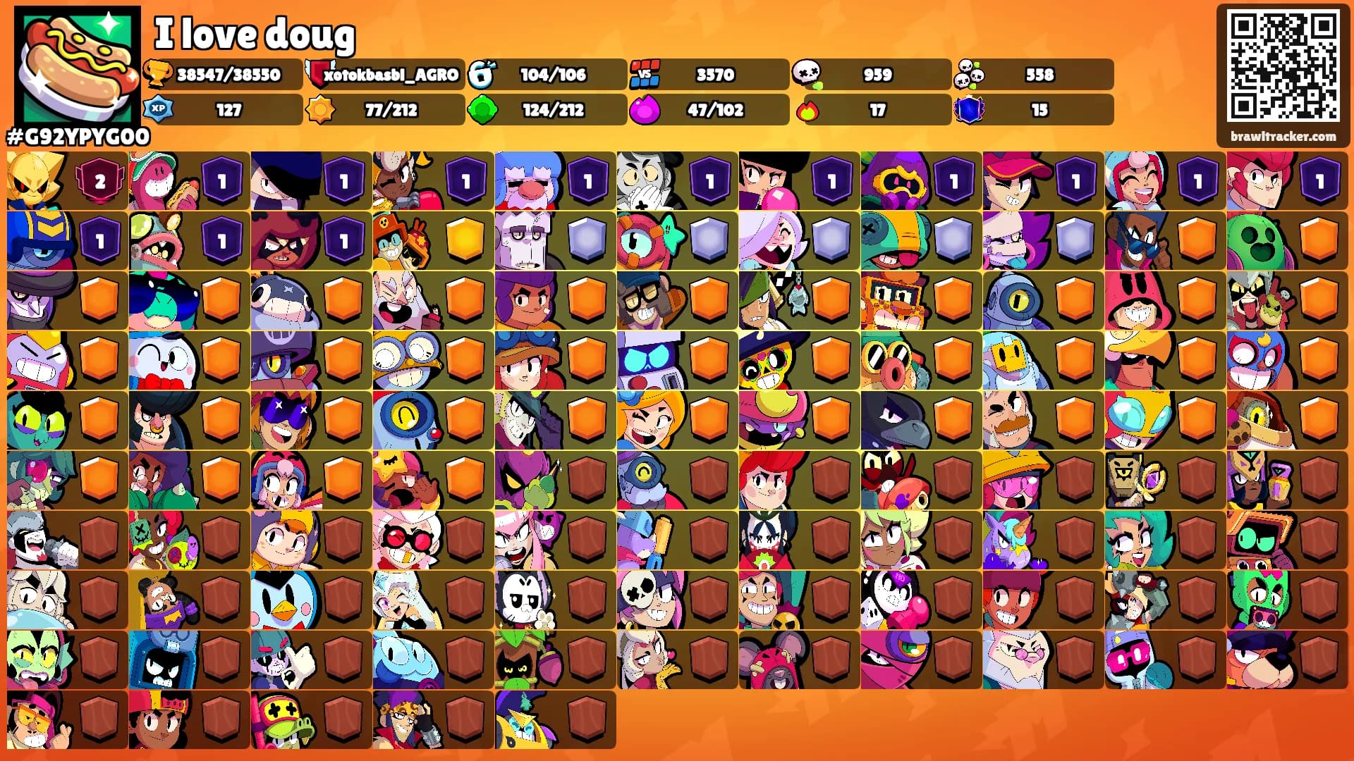 I love doug's Ranks