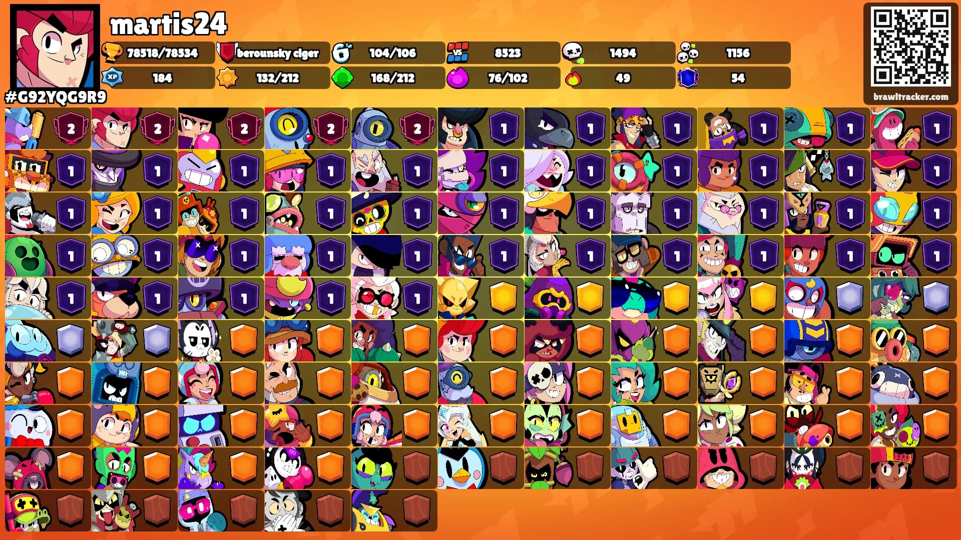 martis24's Ranks