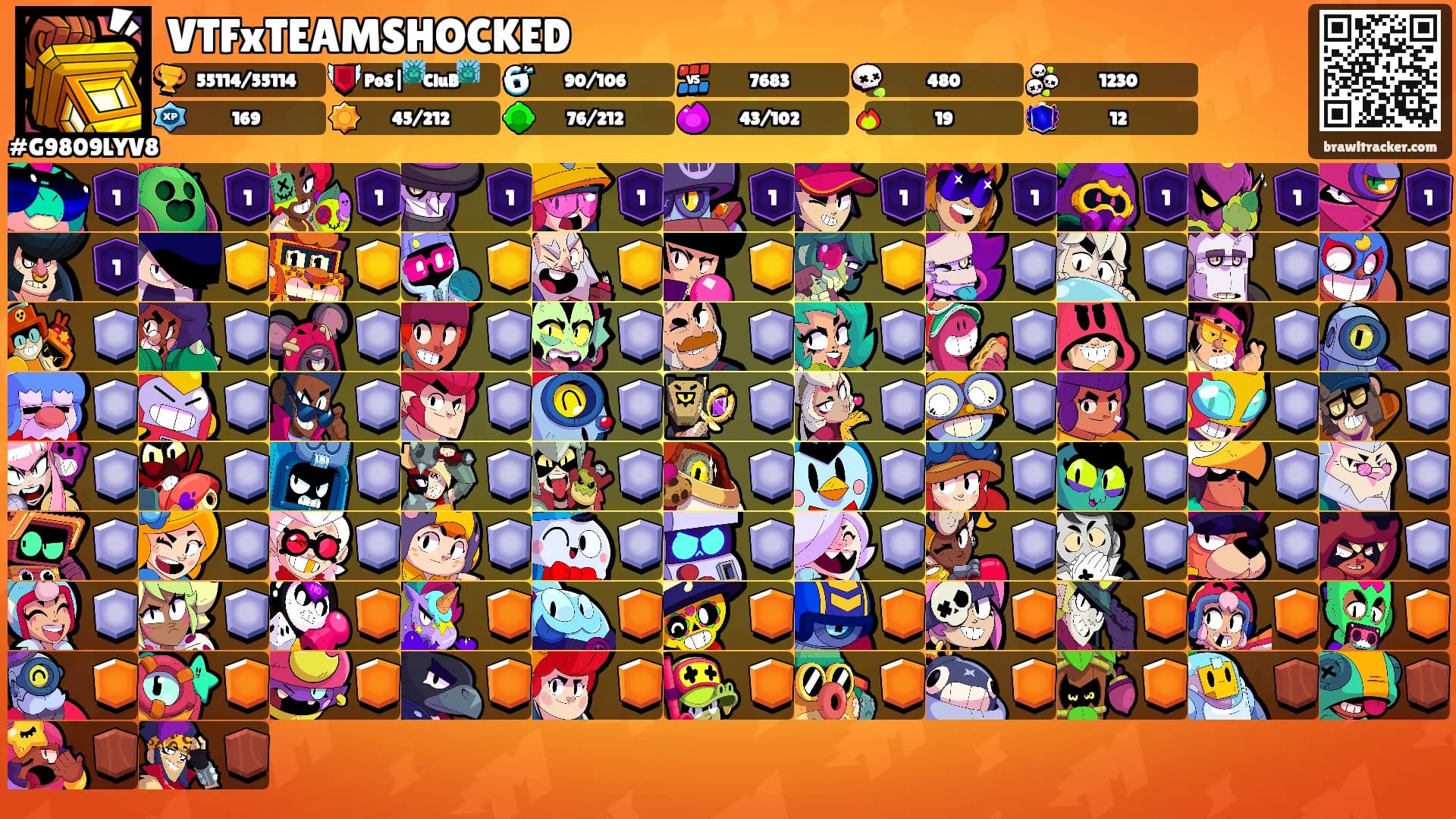 VTFxTEAMSHOCKED's Ranks