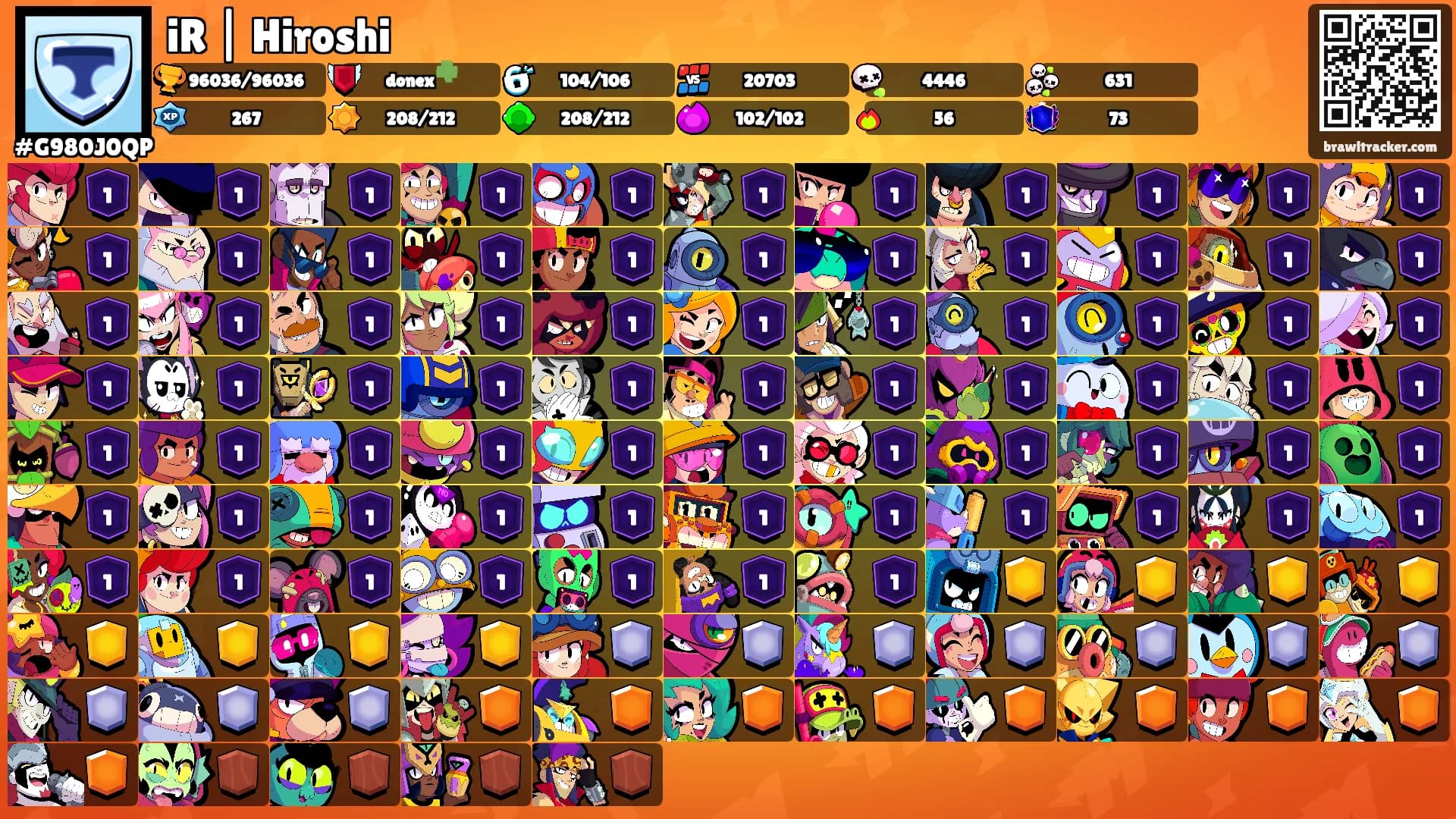 iR | Hiroshi's Ranks