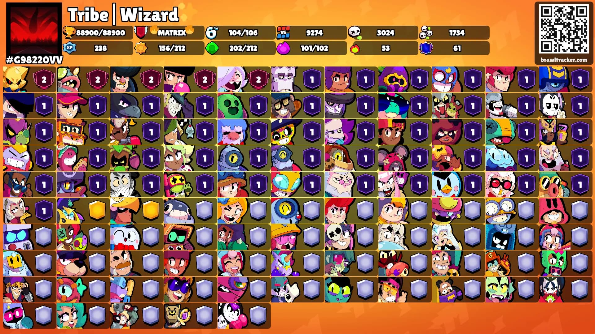 Tribe|Wizard✨'s Ranks