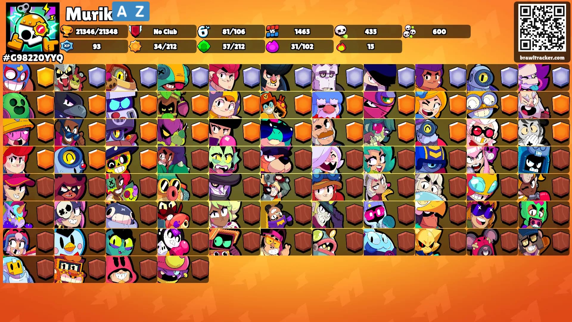 Murik🇦🇿's Ranks