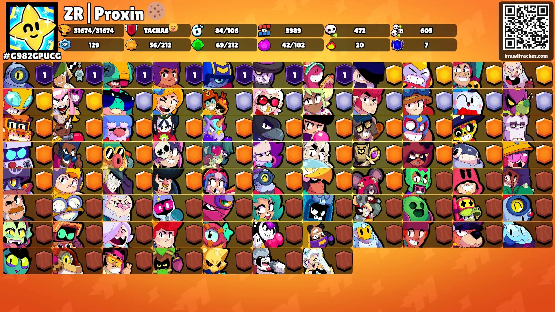 ZR|Proxin 🍪's Ranks