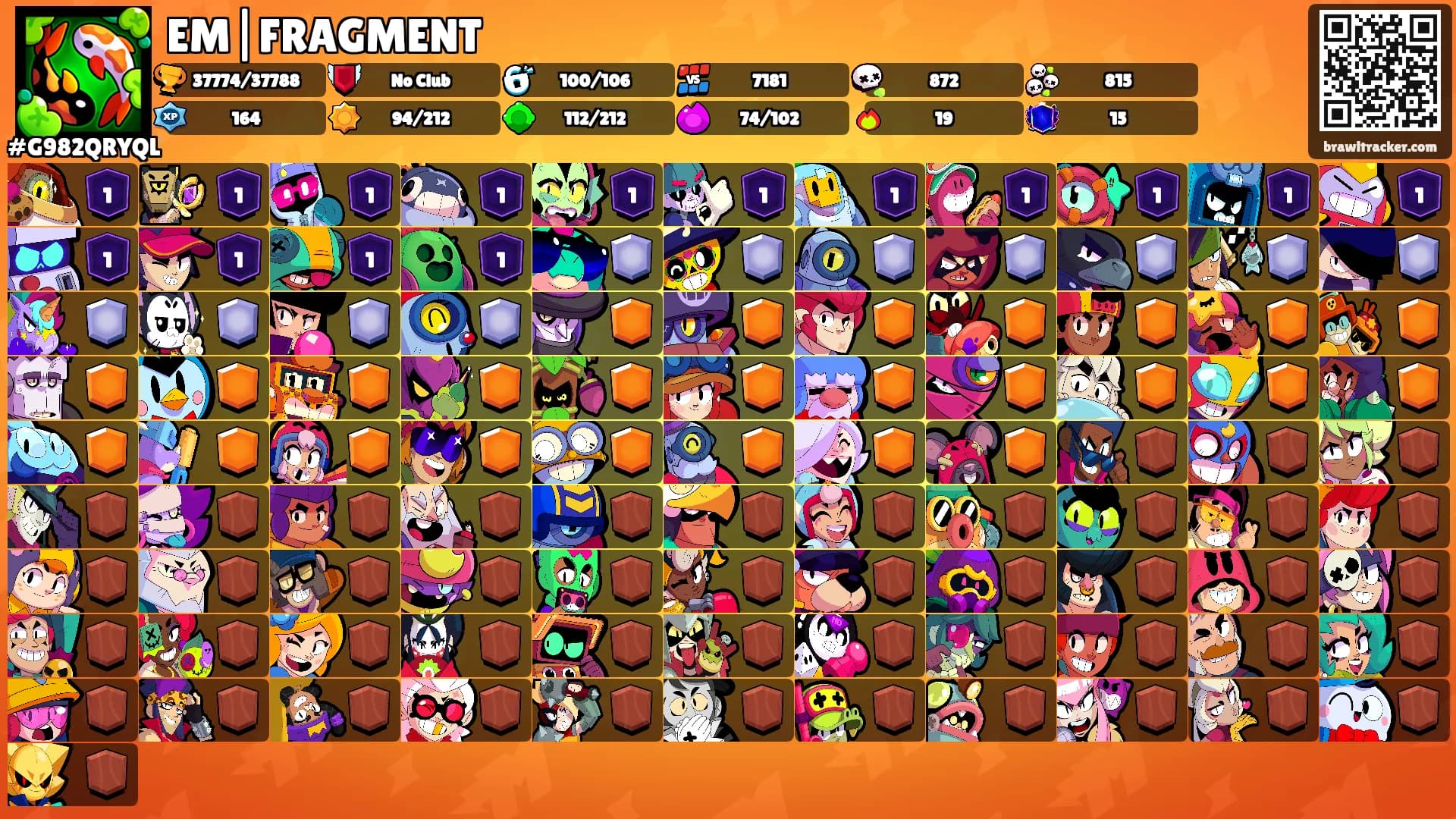EM|FRAGMENT's Ranks
