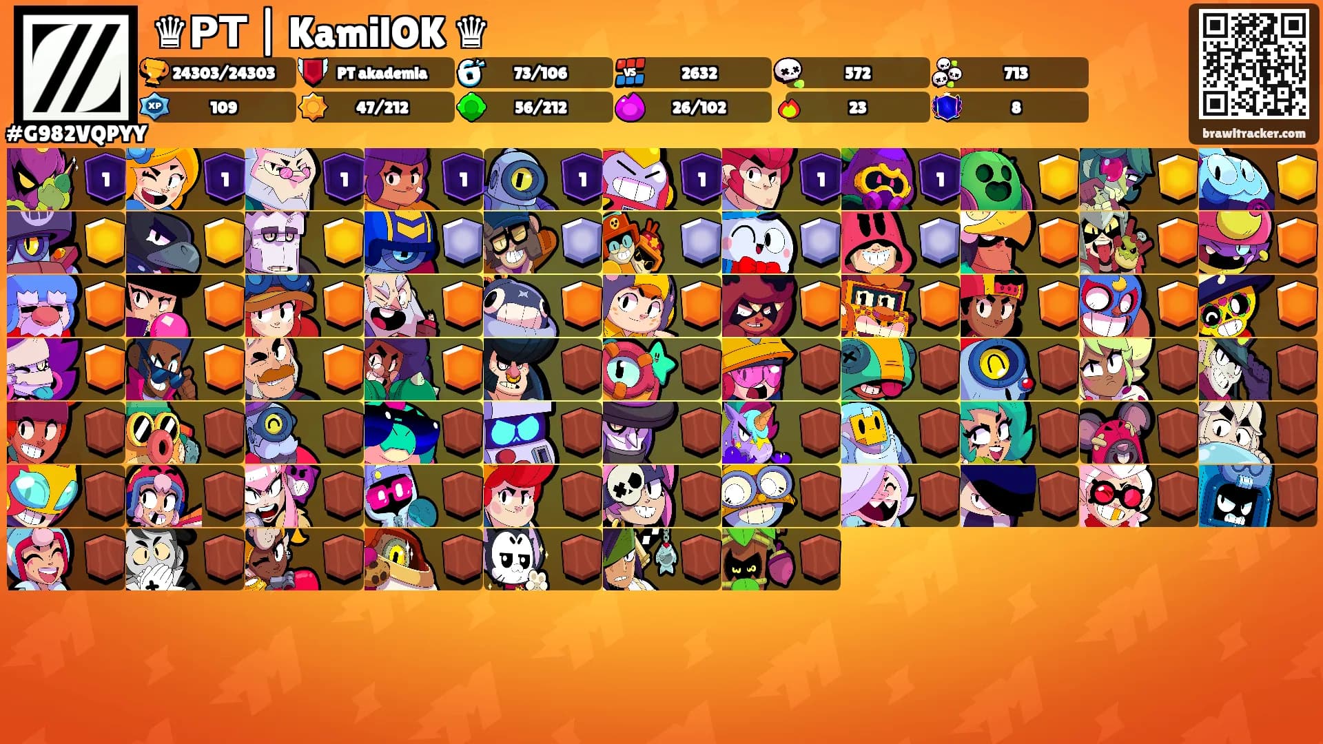 ♛ΡΤ | KamilOK ♛'s Ranks