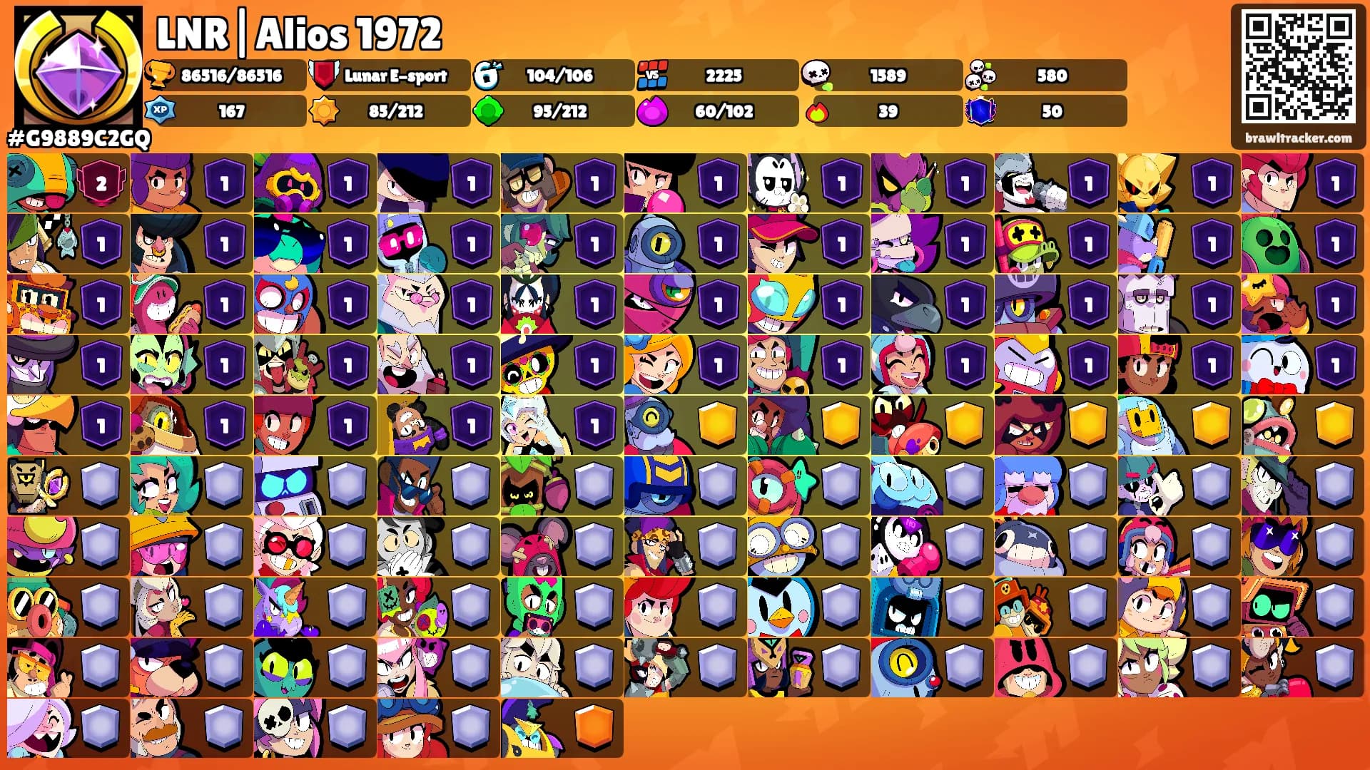 LNR|Alios 1972's Ranks