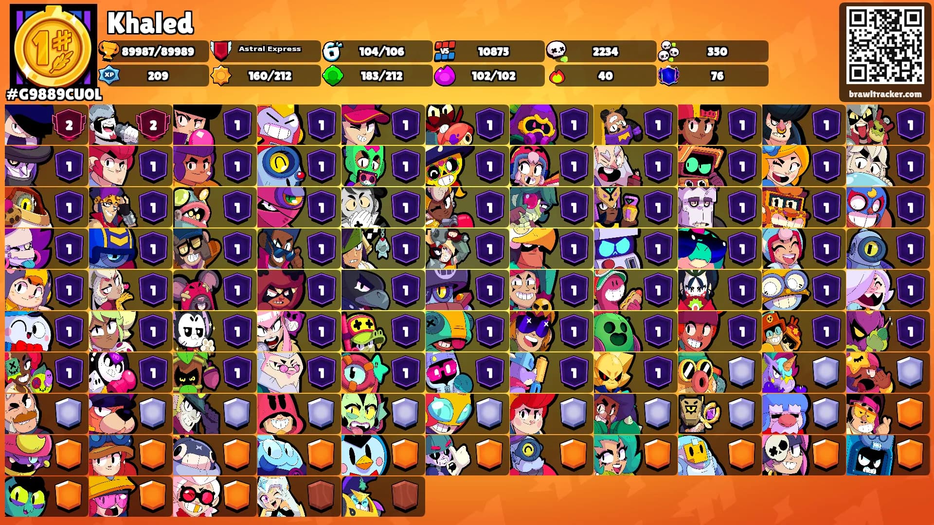Khaled's Ranks