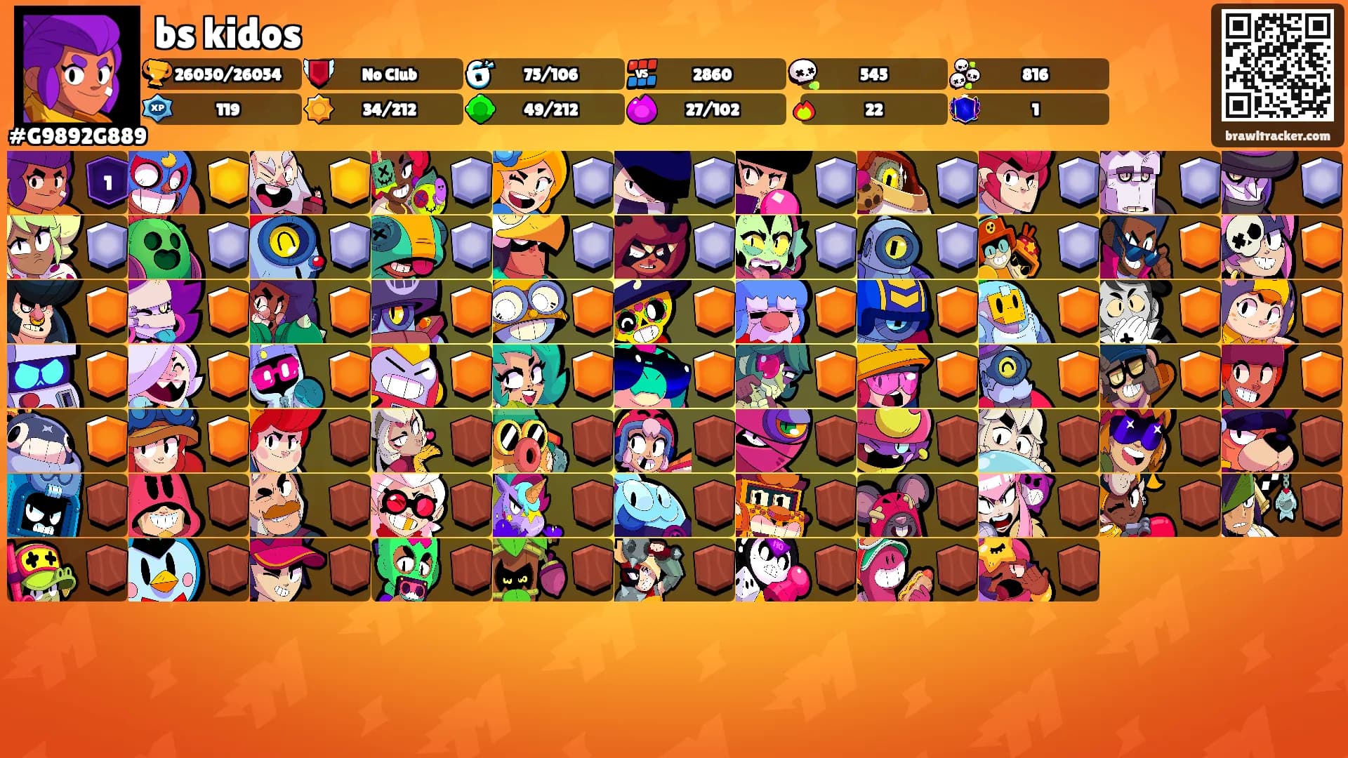 bs kidos's Ranks