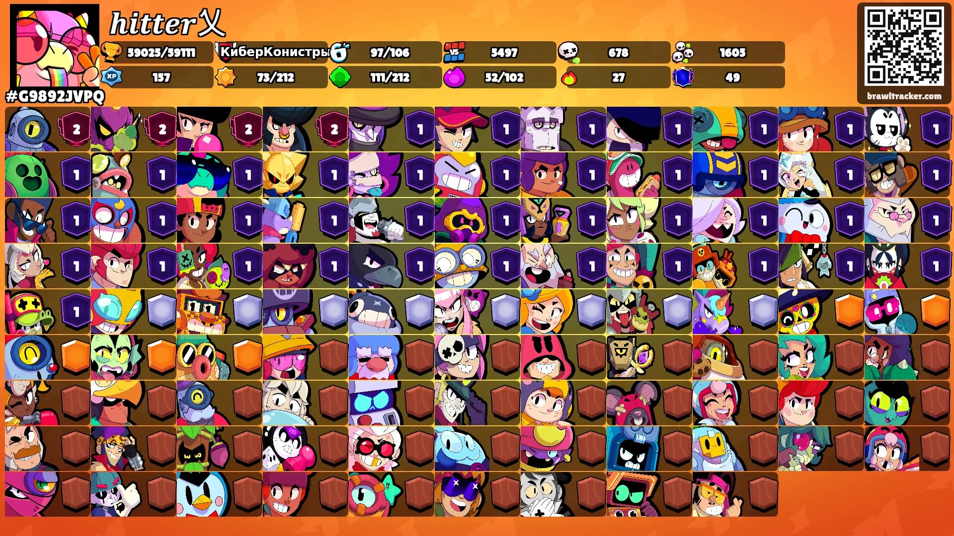 𝒉𝒊𝒕𝒕𝒆𝒓乂's Ranks