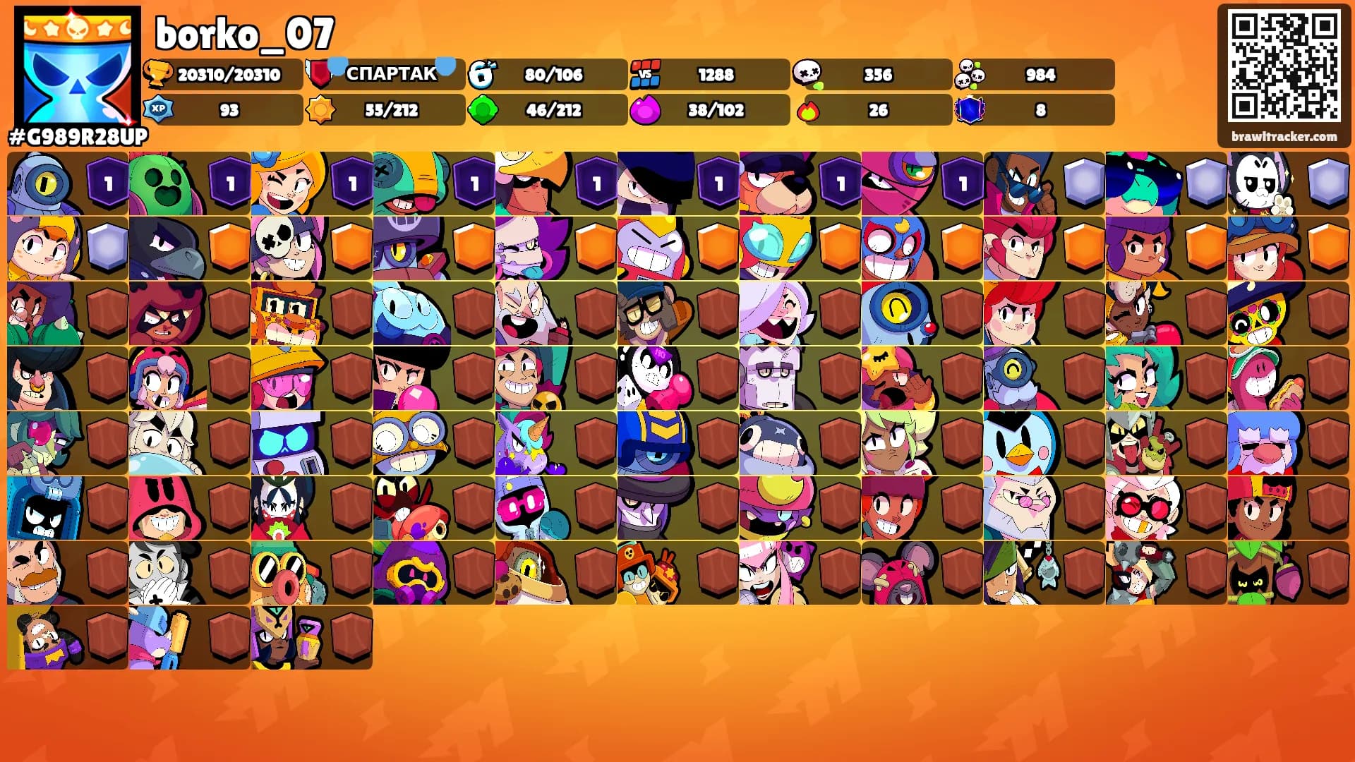 borko_07's Ranks