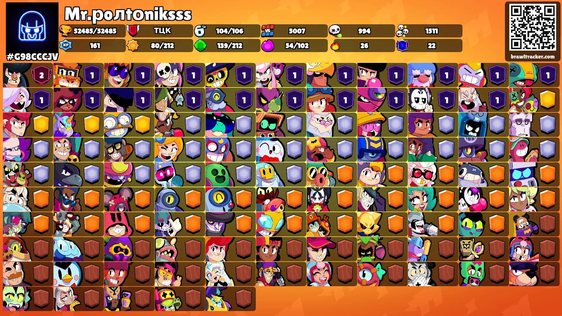 Mr.рoлtоniksss's Ranks