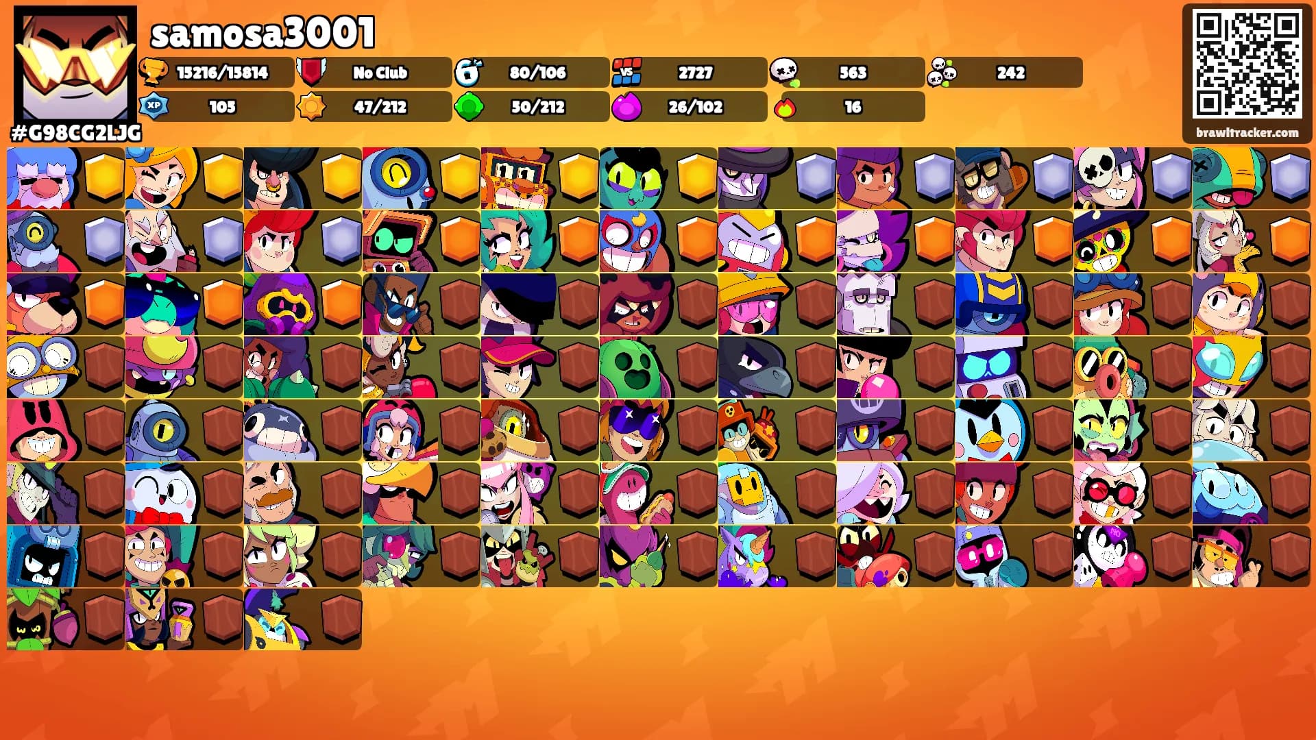 samosa3001's Ranks