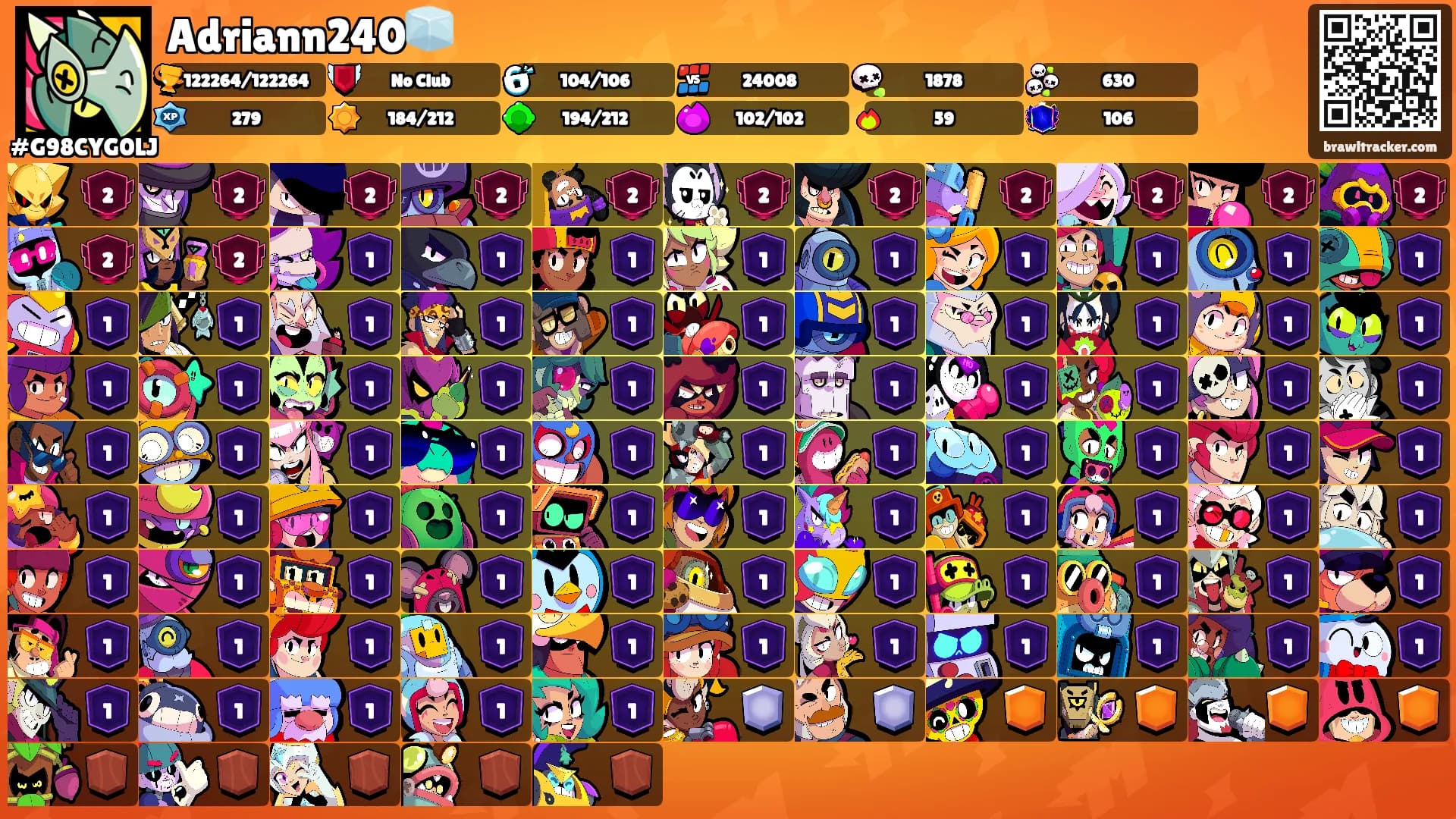Adriann240🧊's Ranks