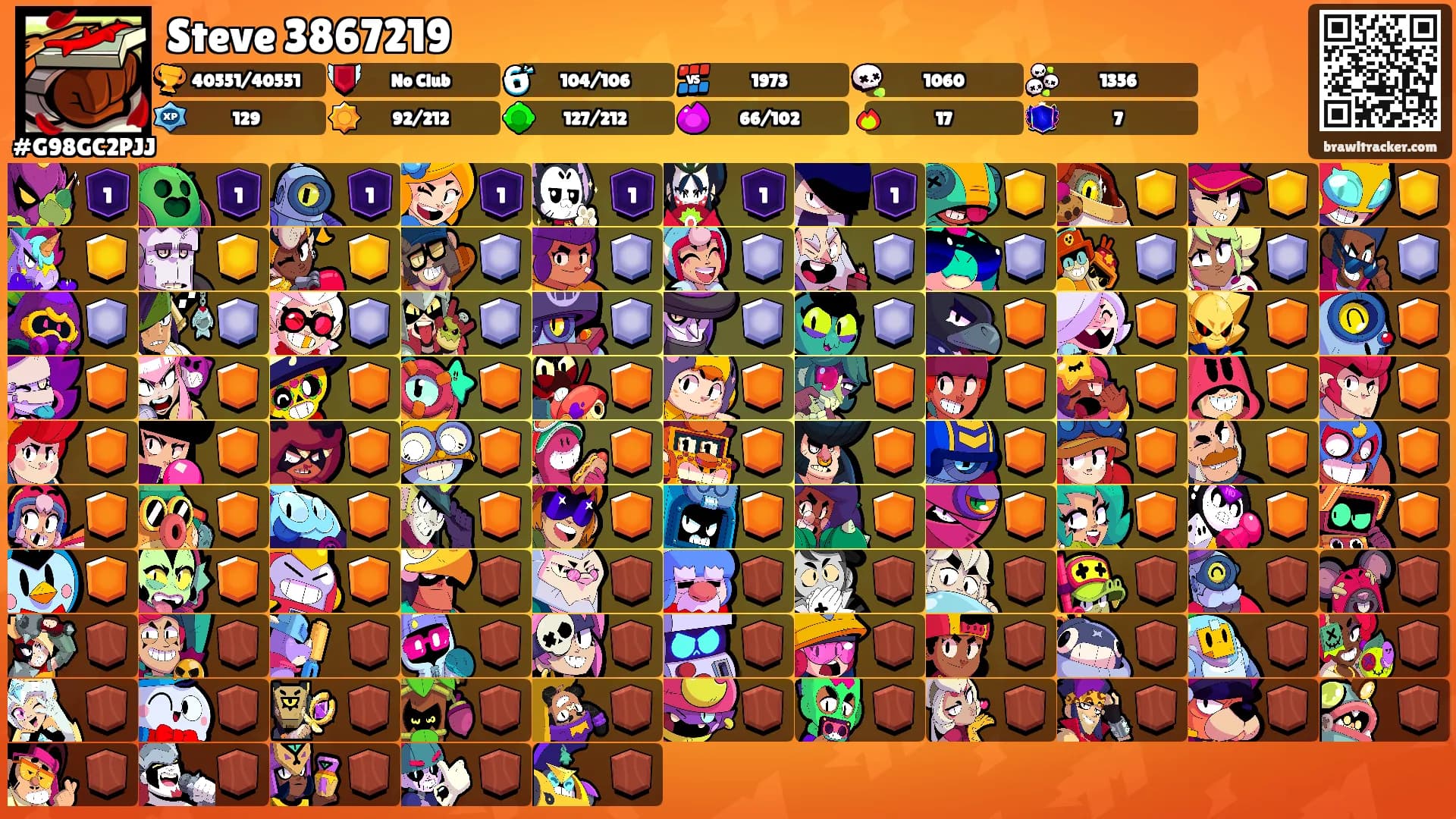 Steve 3867219's Ranks