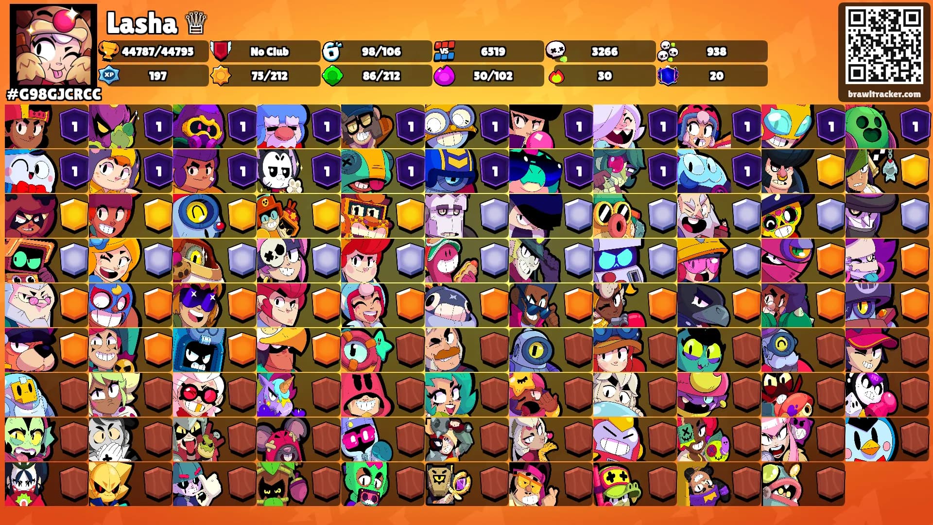 Lasha ♕'s Ranks