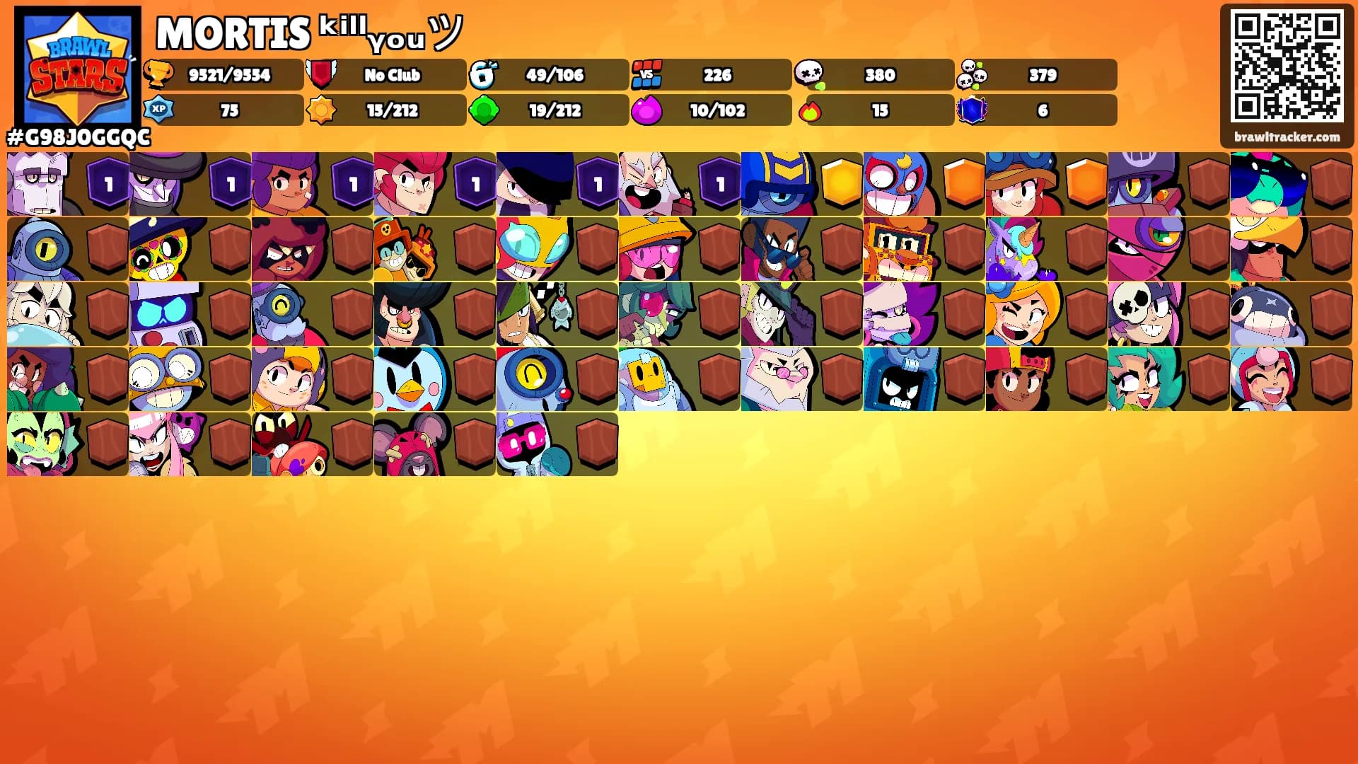 MORTIS ᵏⁱˡˡᵧₒᵤツ's Ranks
