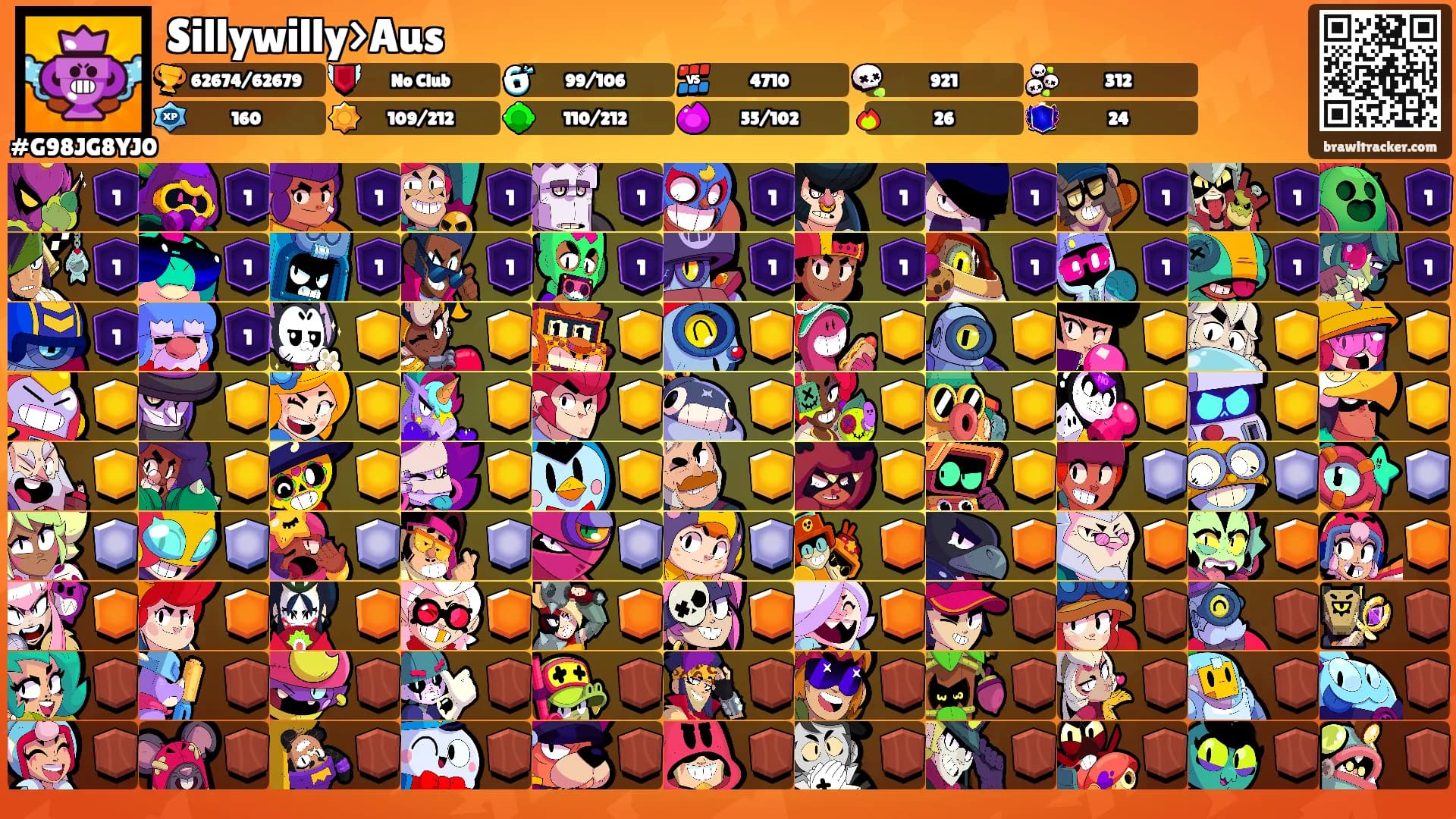 Sillywilly>Aus's Ranks