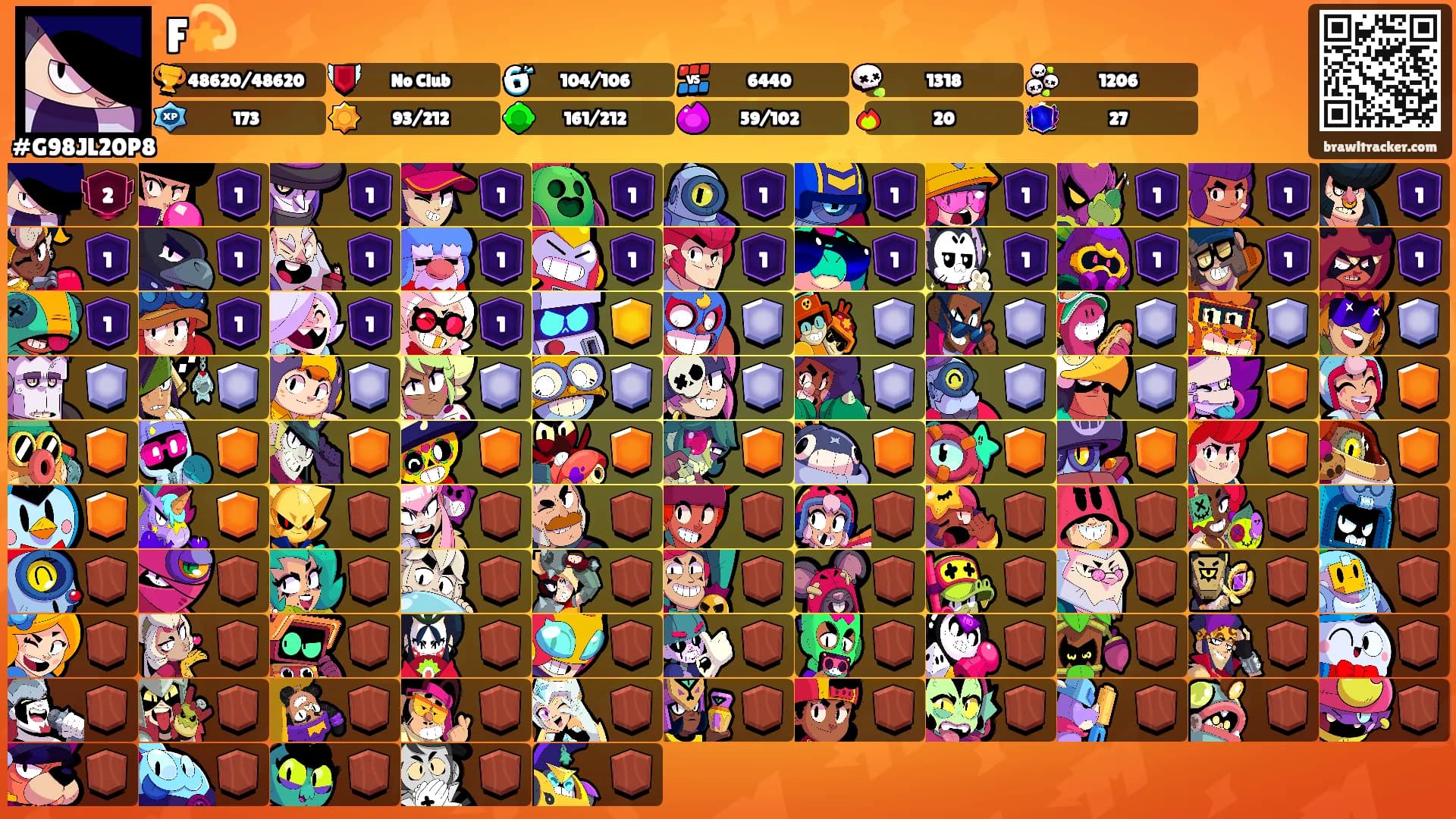 F💫's Ranks