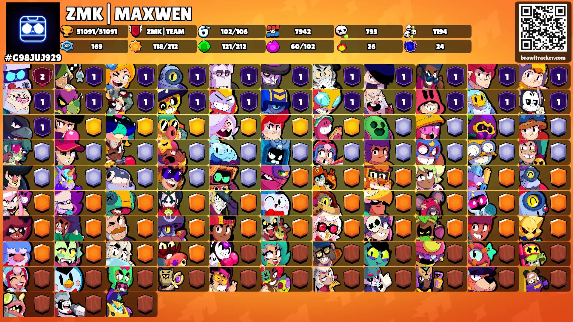 ZMK|MAXWEN⛩'s Ranks