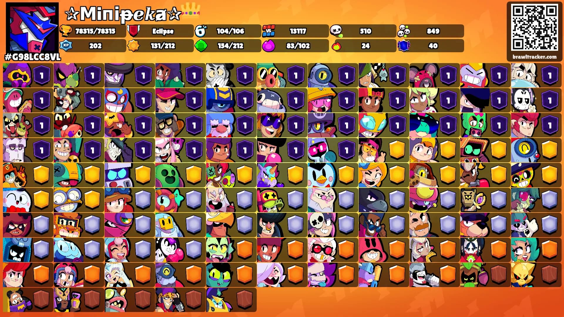 ✰Ⅿiп𝗶ᵽℯ𝒌ⱥ✰👑's Ranks
