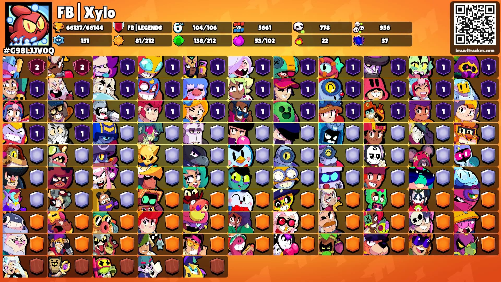 FB|Xylo's Ranks