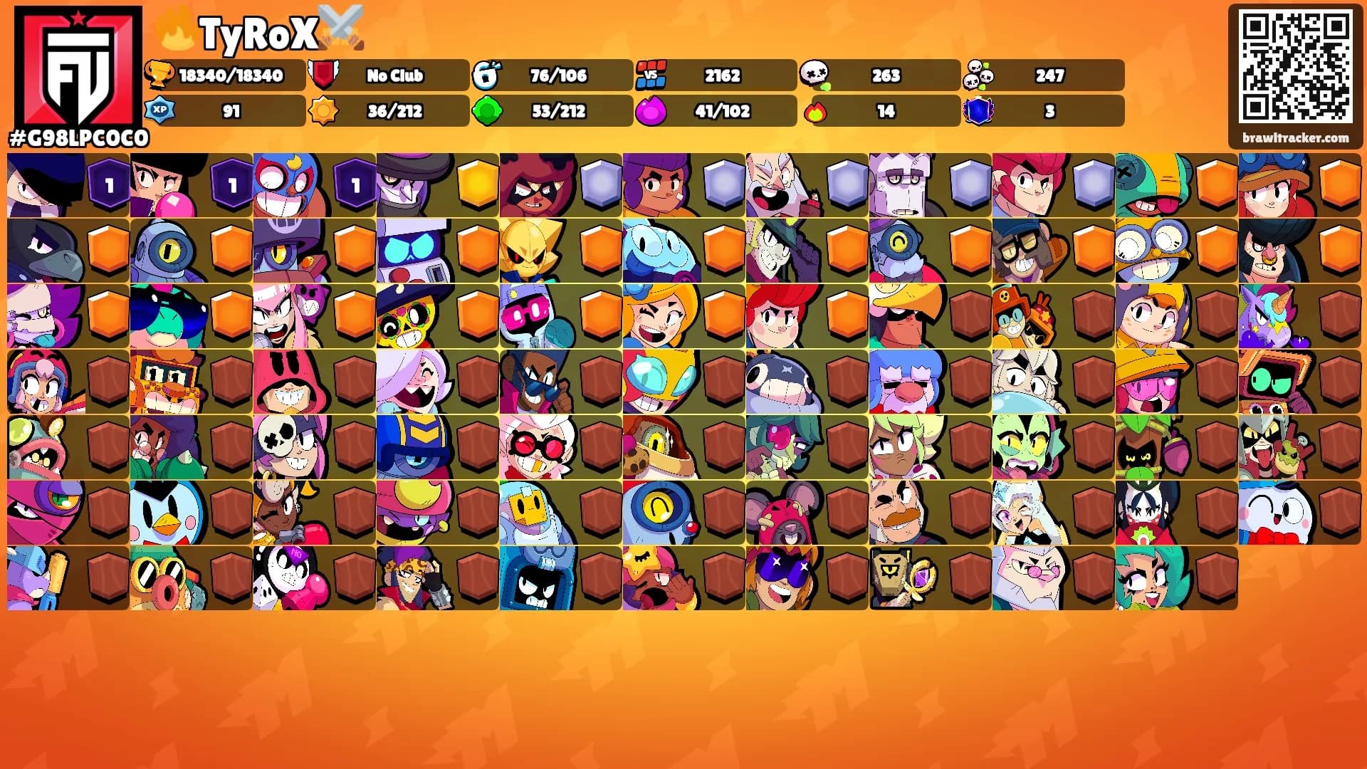 🔥TyRoX⚔️'s Ranks