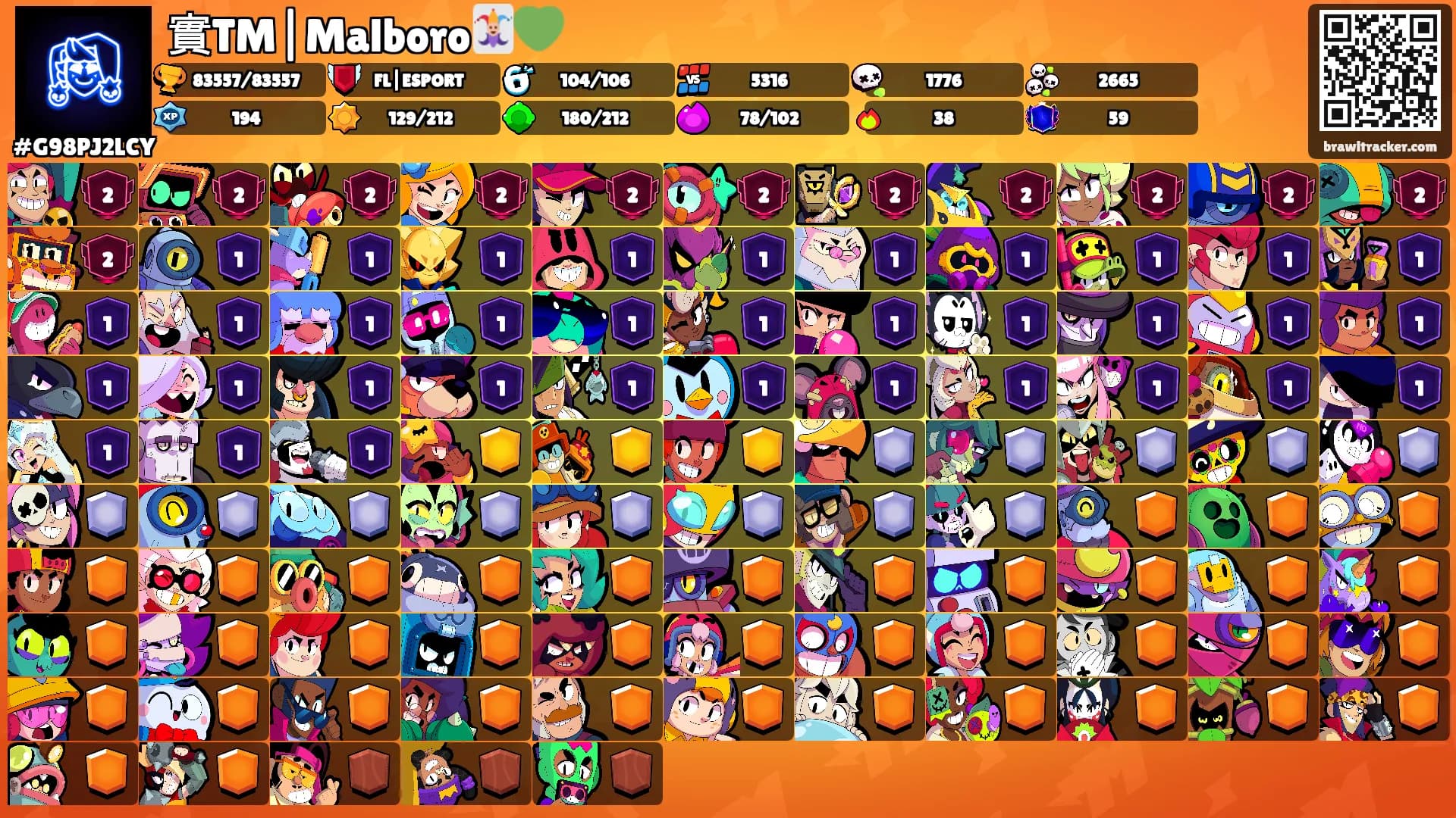 實TM|Malboro🃏💚's Ranks