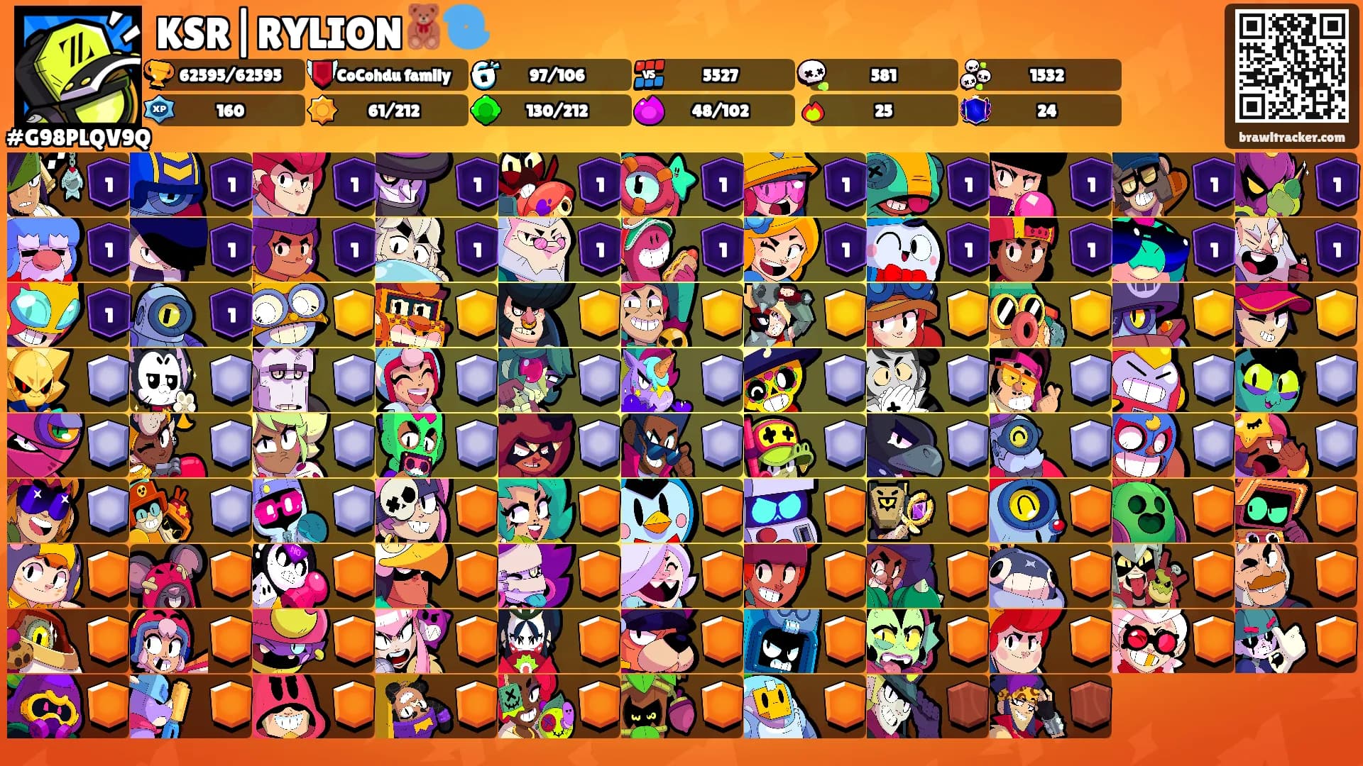 KSR|RYLION🧸🌀's Ranks