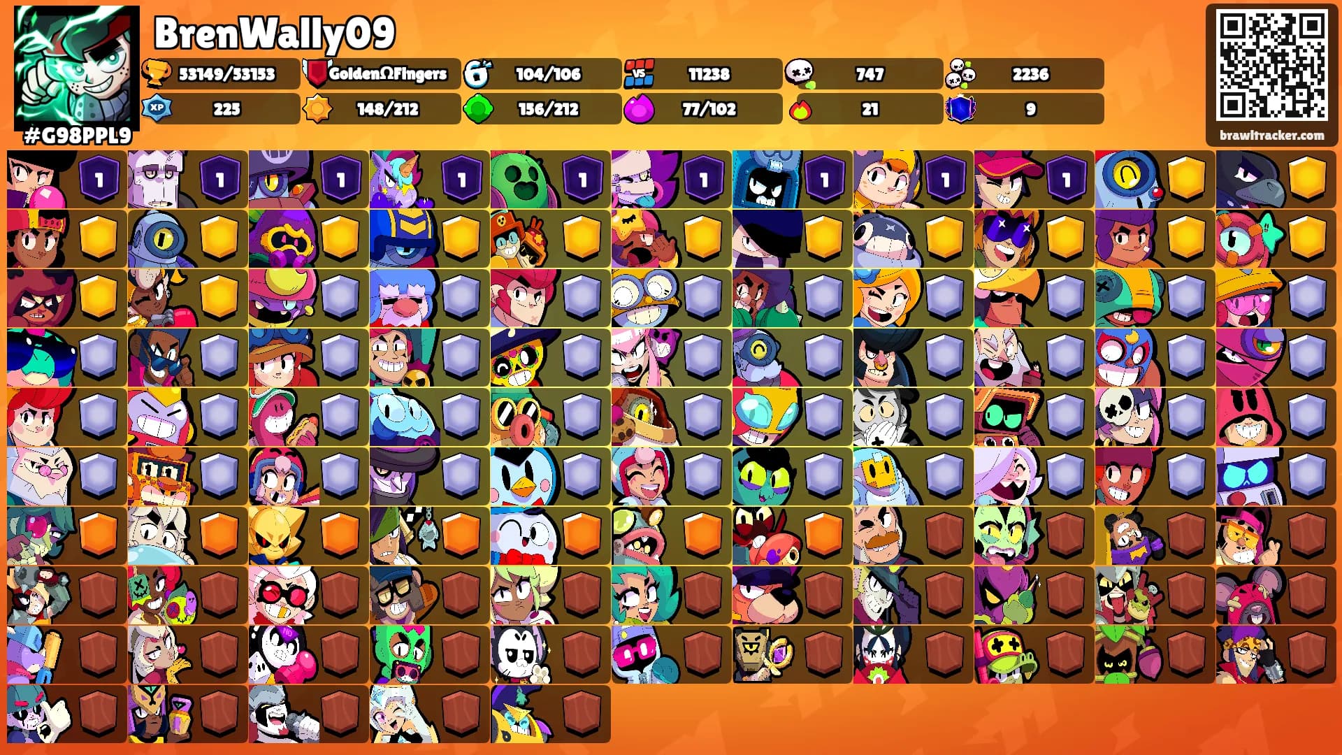 BrenWally09's Ranks