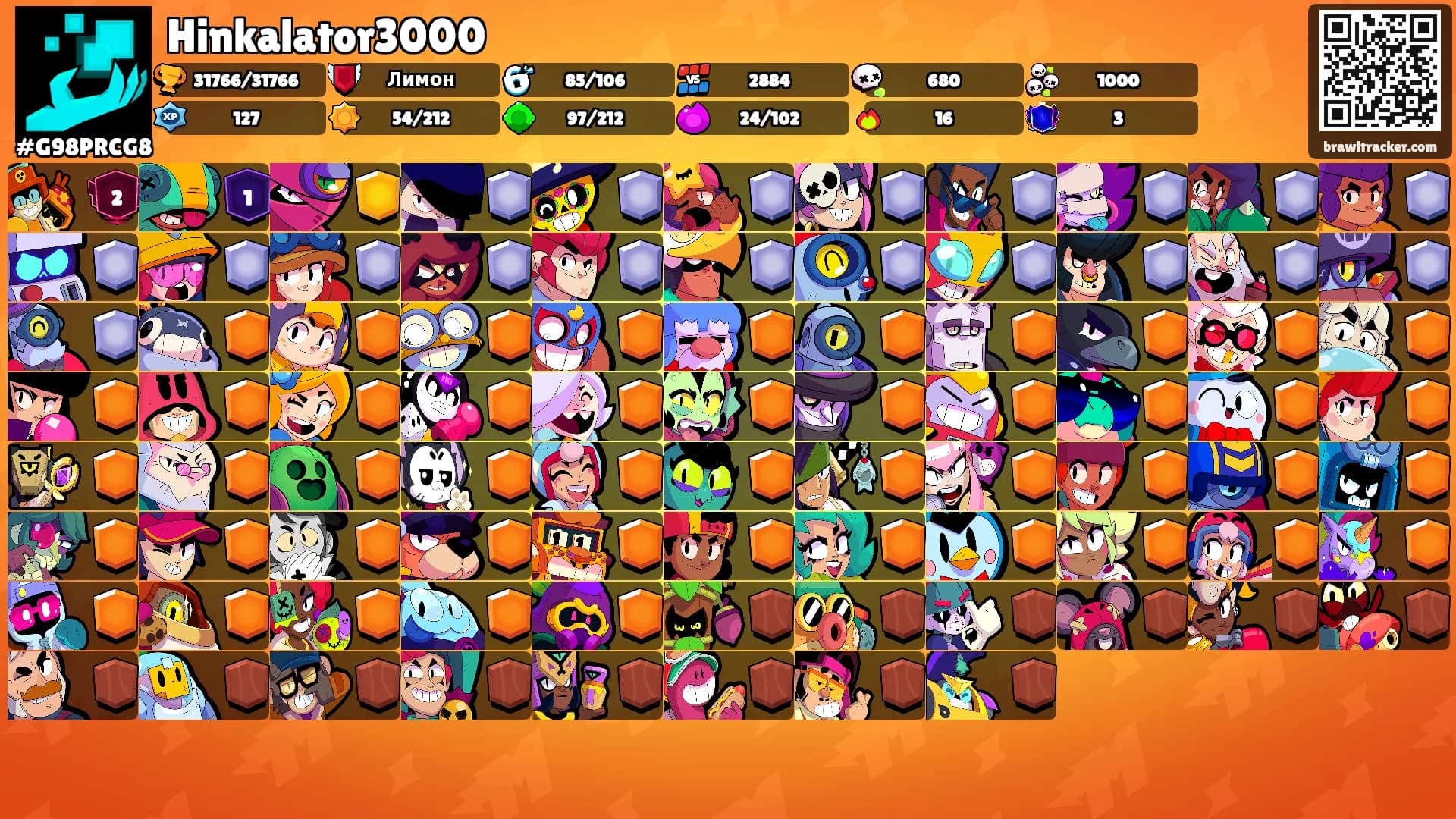 Hinkalator3000's Ranks