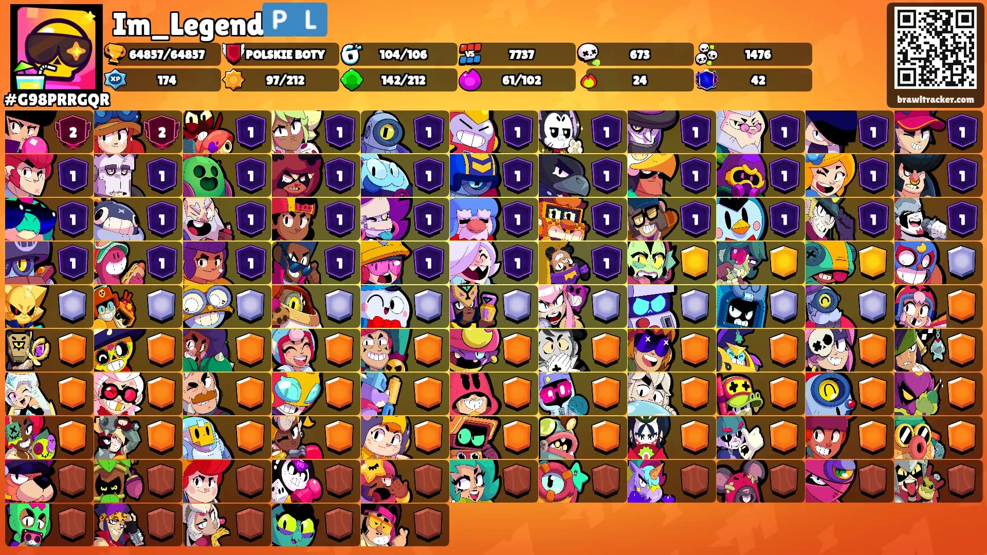 Im_Legend🇵🇱's Ranks