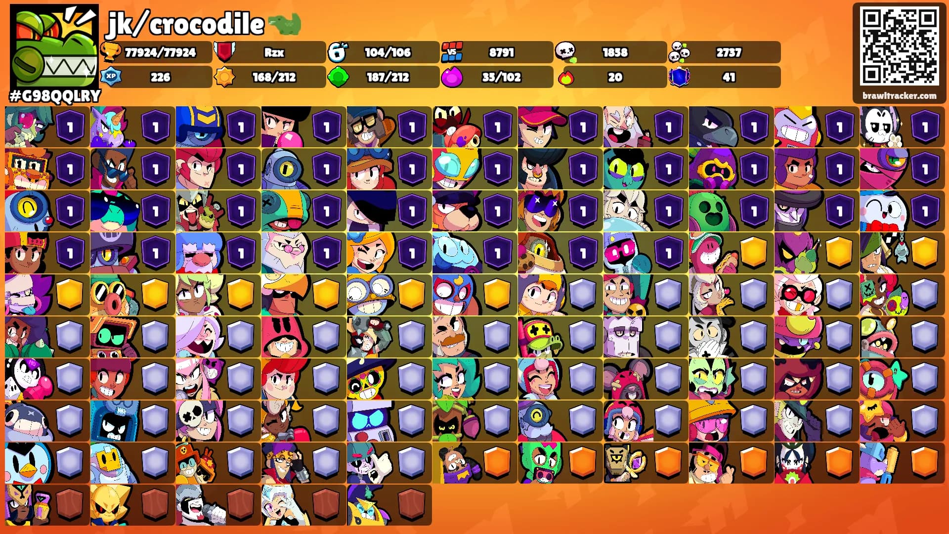 jk/crocodile 🐊's Ranks