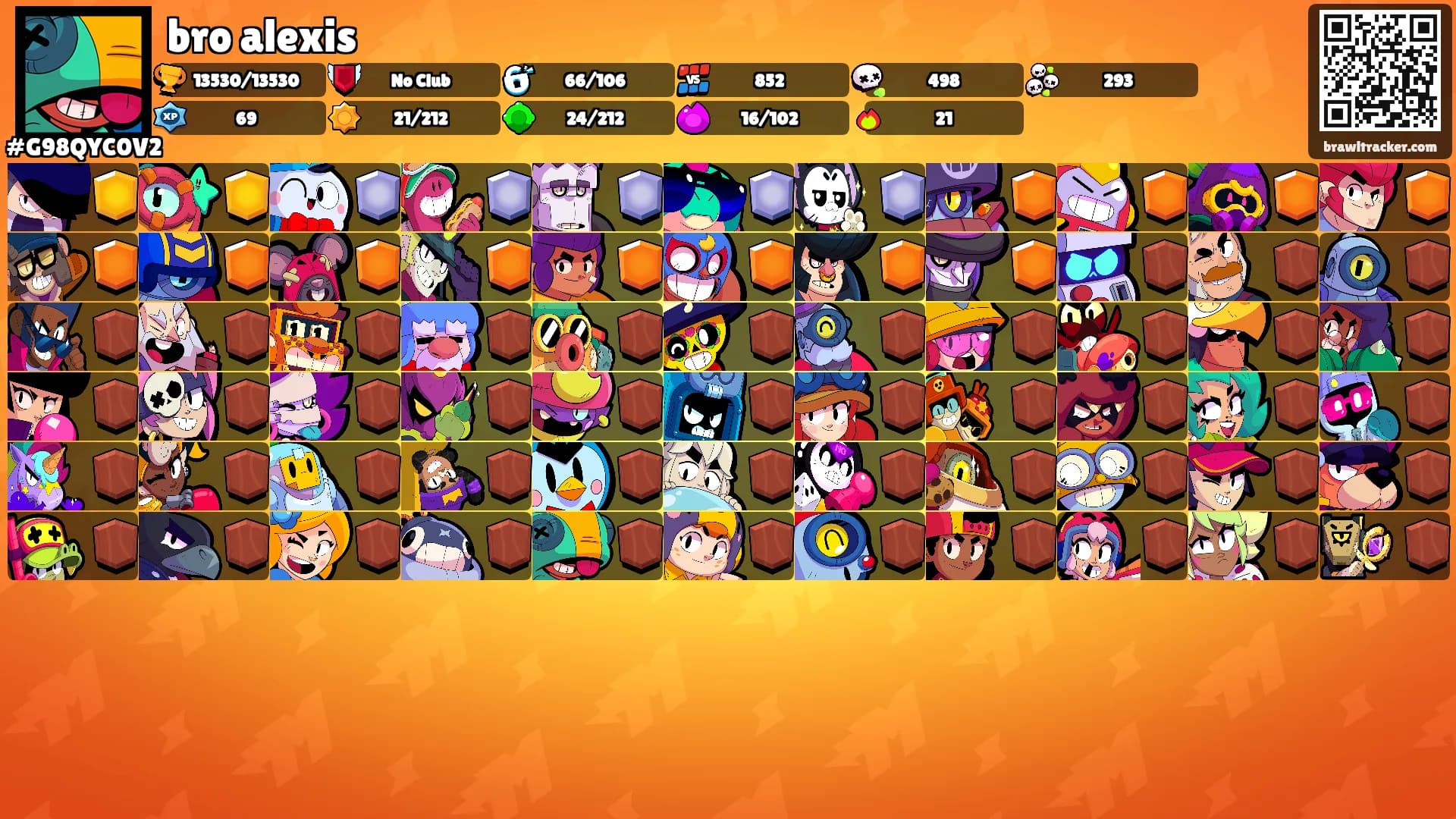 bro alexis's Ranks