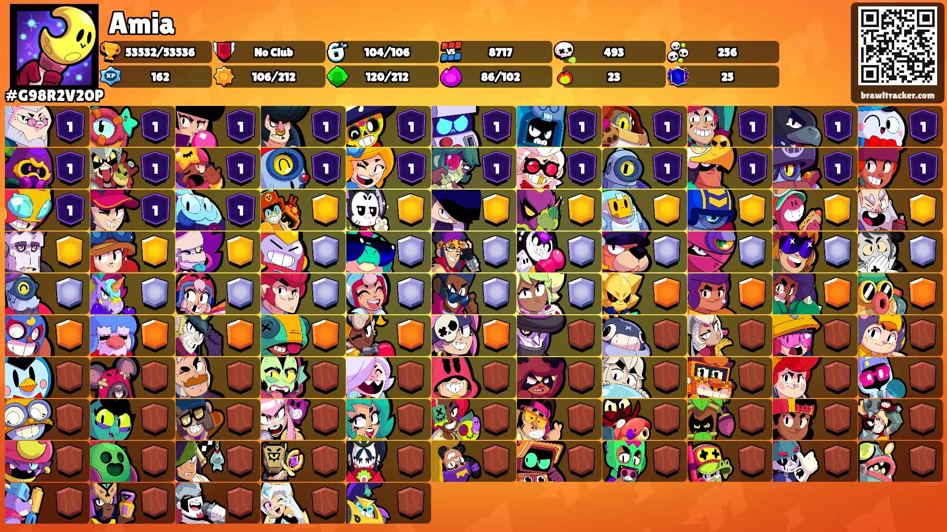Amia's Ranks