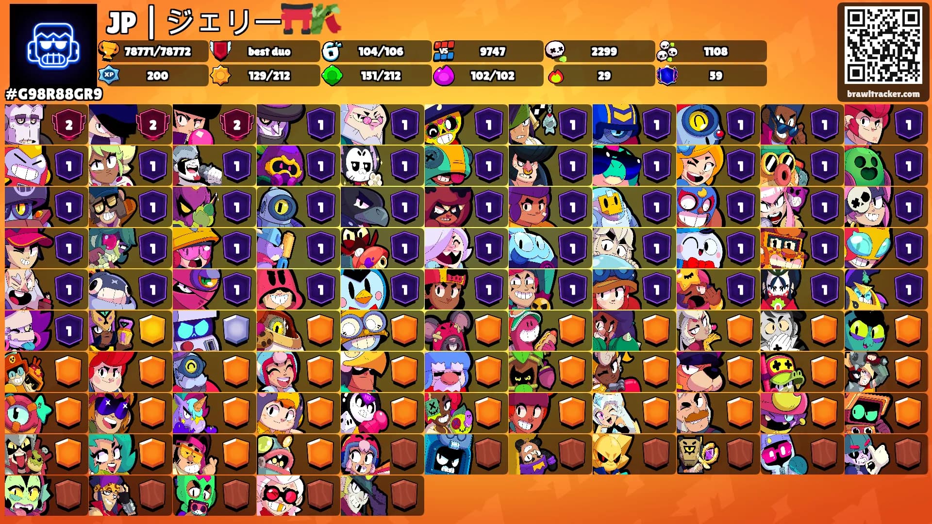 JP | ジェリー⛩️🎋's Ranks