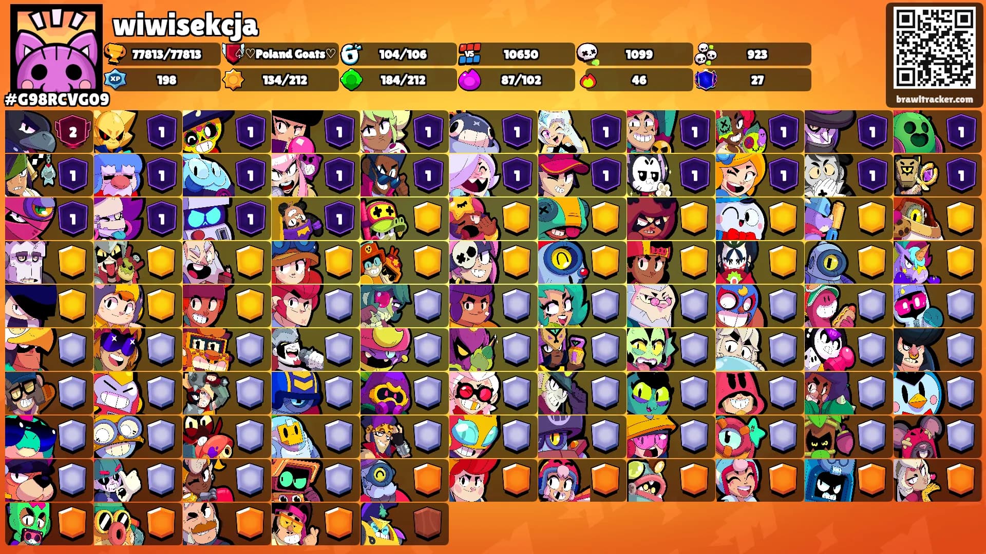 wiwisekcja's Ranks